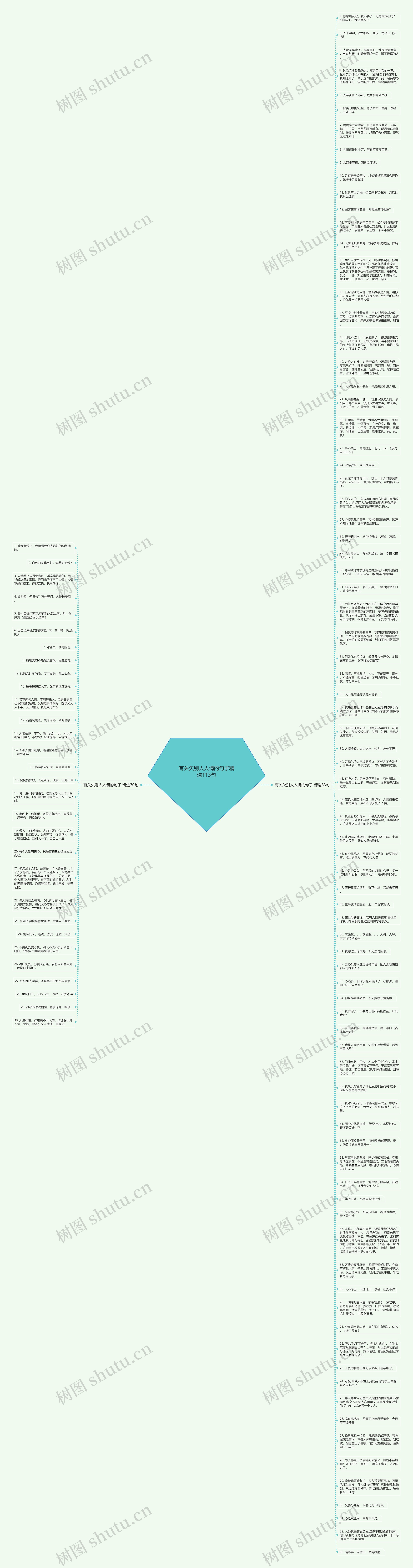 有关欠别人人情的句子精选113句