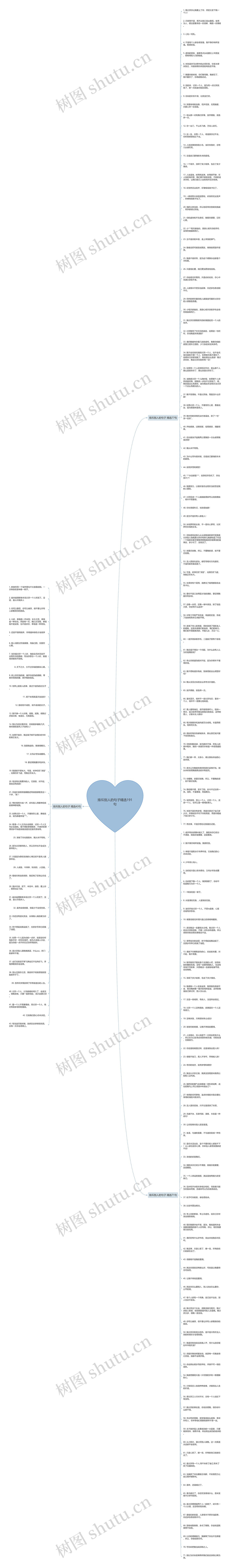 排斥别人的句子精选191句思维导图