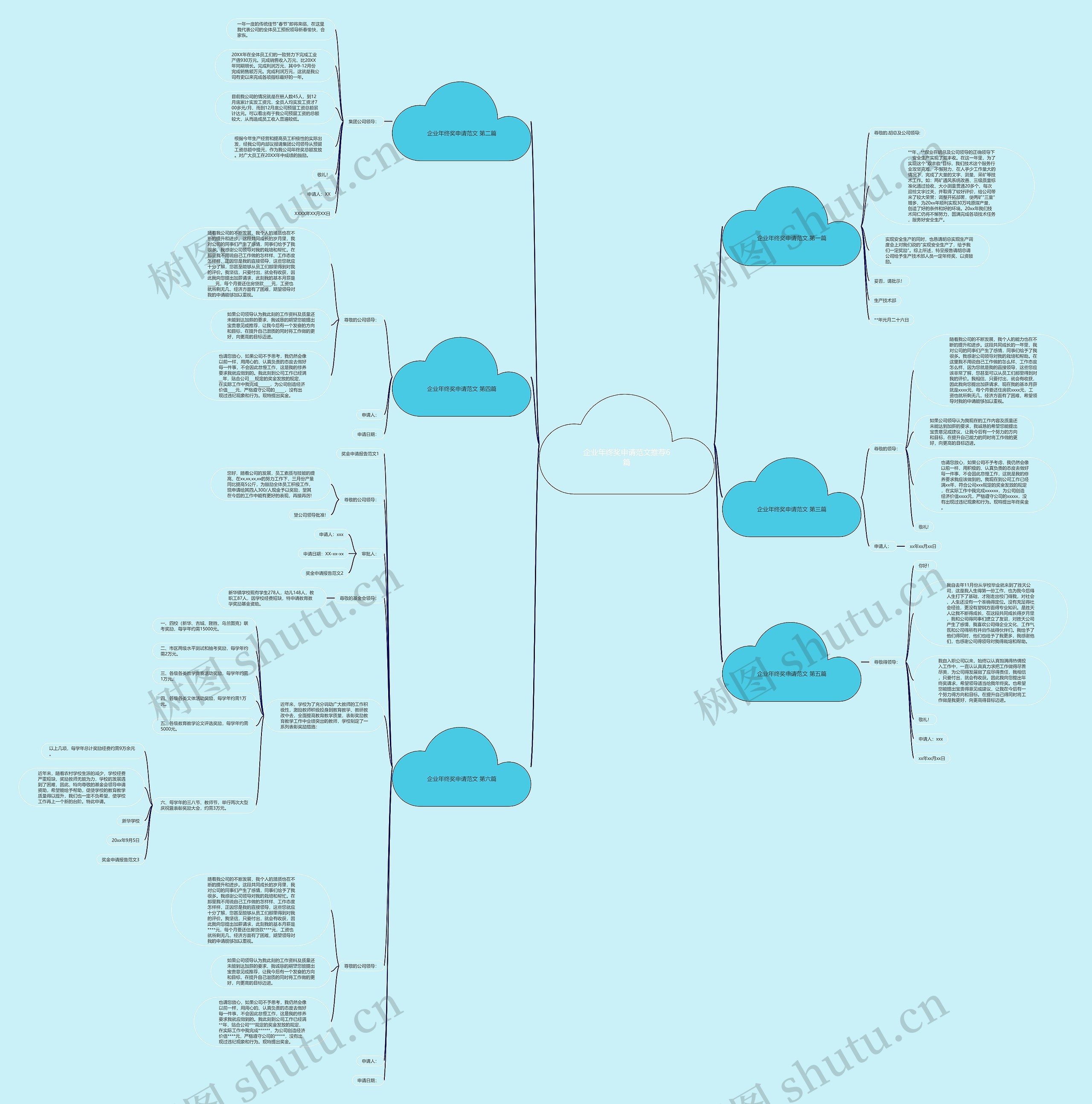 企业年终奖申请范文推荐6篇 企业年终奖申请范文推荐6篇