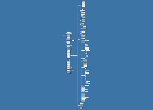 诉求书范文(精选六篇) 诉求书范文(精选六篇)