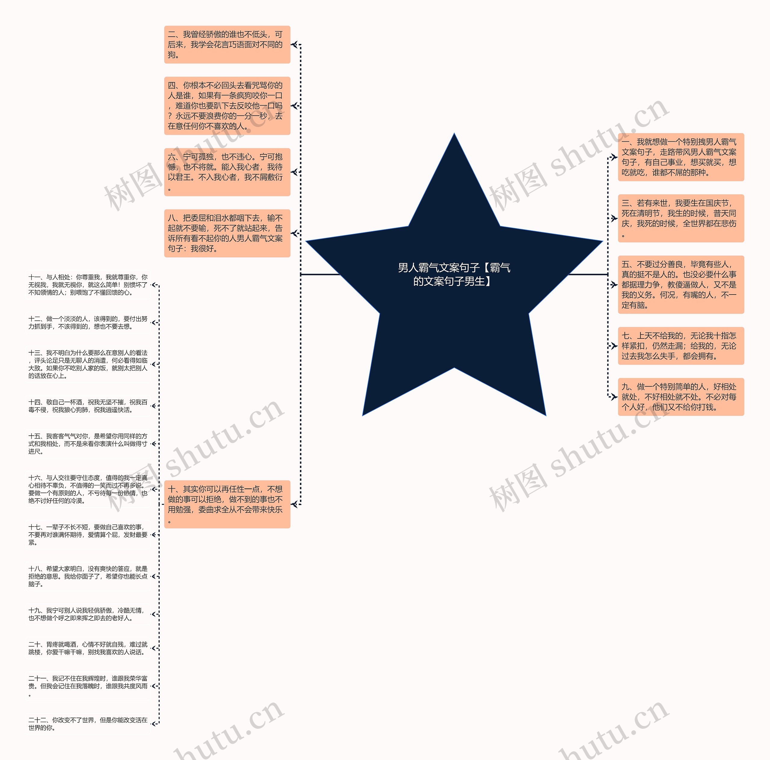 男人霸气文案句子【霸气的文案句子男生】 男人霸气文案句子【霸气的文案句子男生】