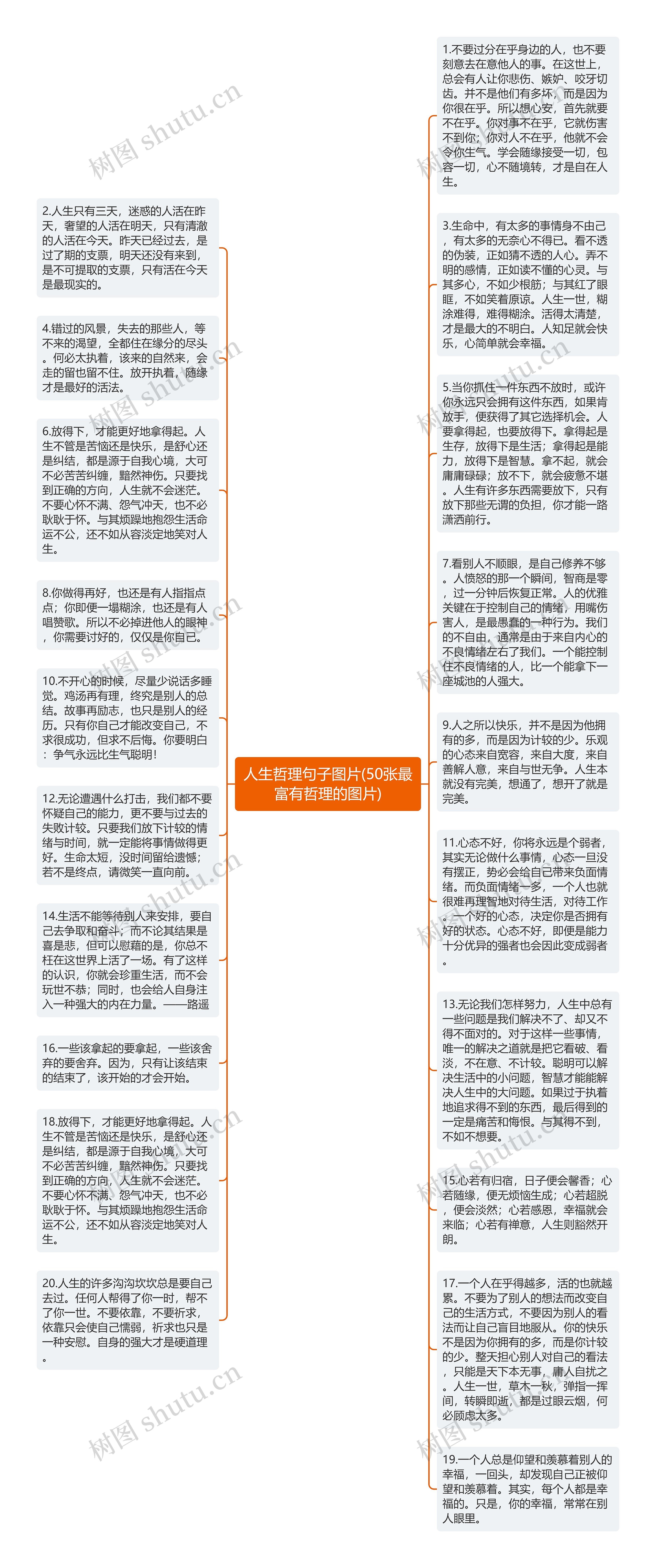 人生哲理句子图片(50张最富有哲理的图片)思维导图