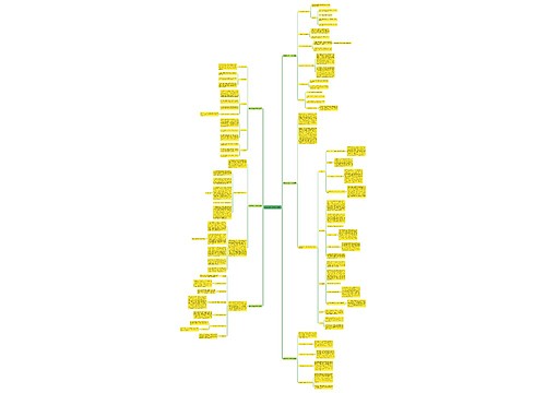 眼底病的工作计划(6篇) 眼底病的工作计划(6篇)