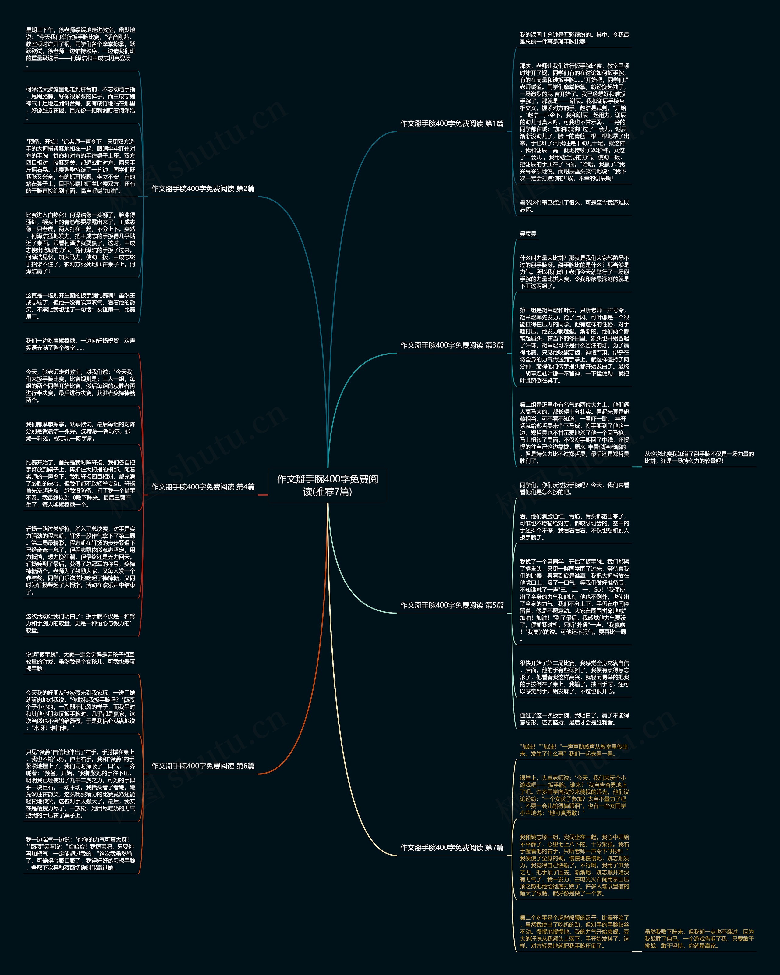 作文掰手腕400字免费阅读(推荐7篇)思维导图