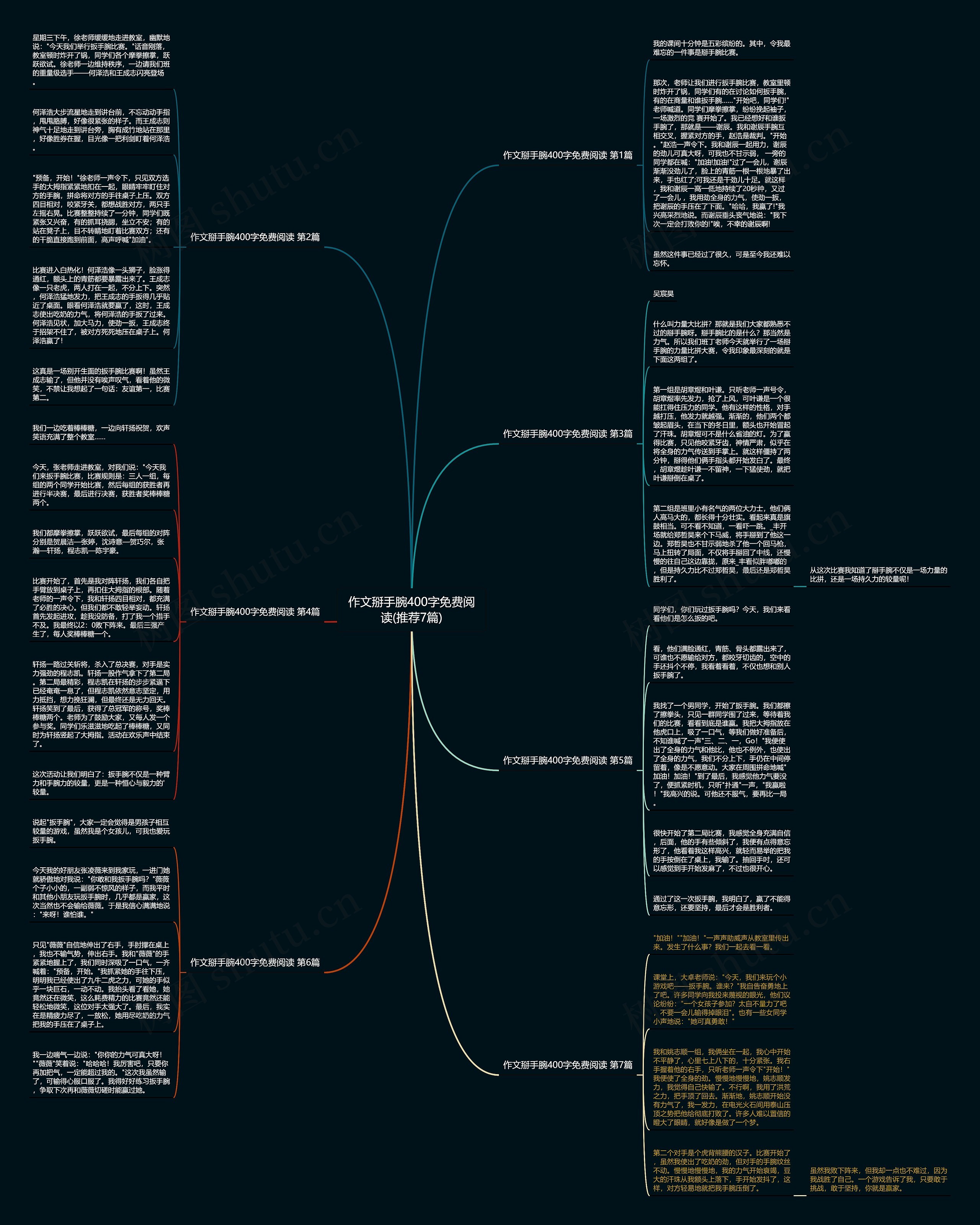 作文掰手腕400字免费阅读(推荐7篇) 作文掰手腕400字免费阅读(推荐7篇)