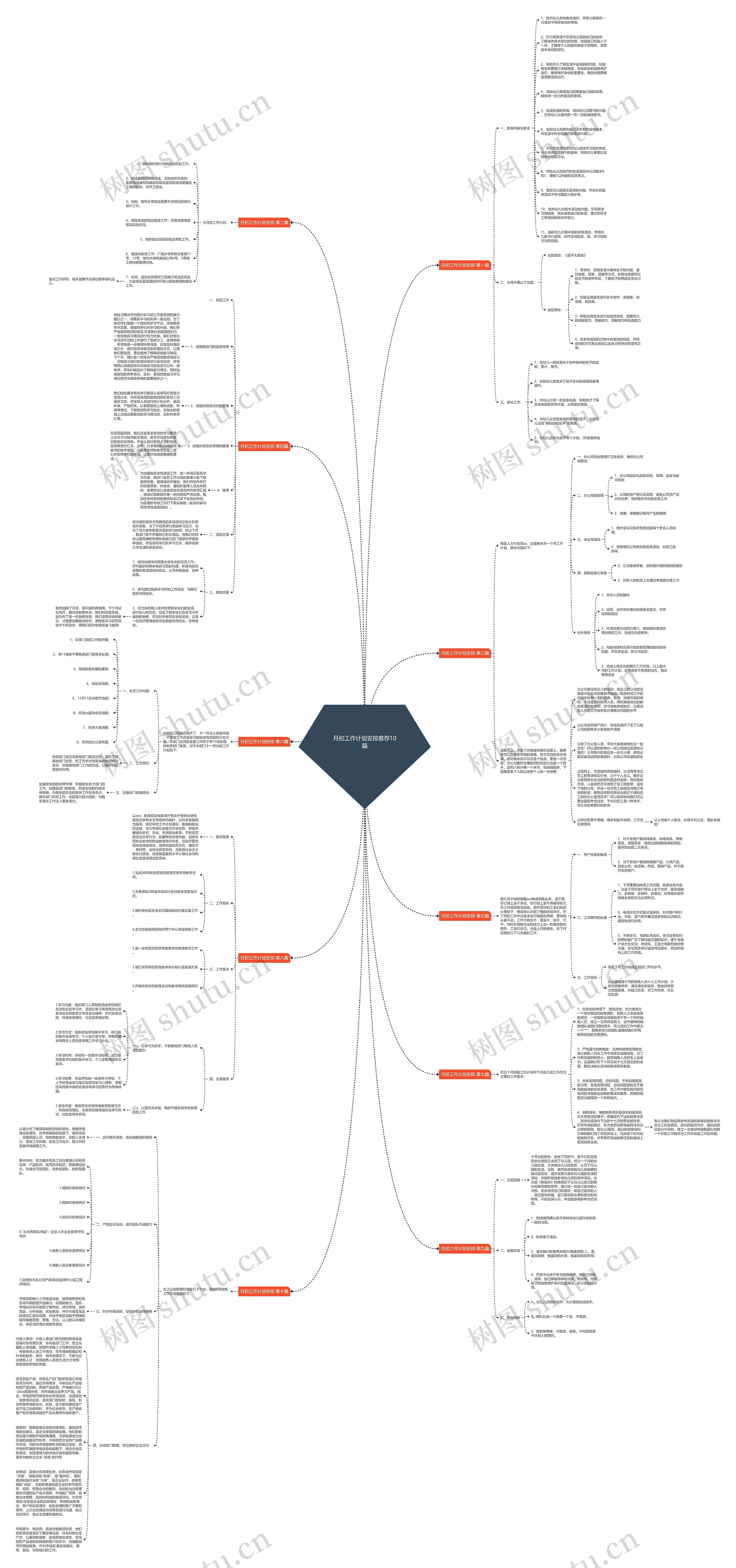 月初工作计划安排推荐10篇