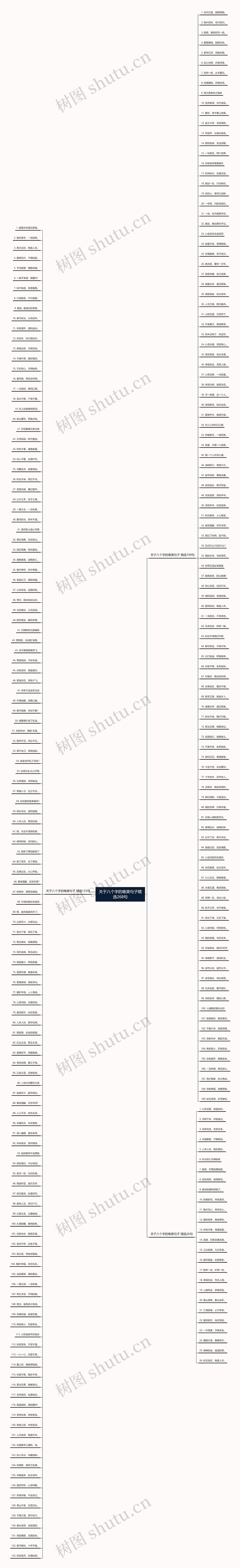 关于八个字的唯美句子精选268句 关于八个字的唯美句子精选268句