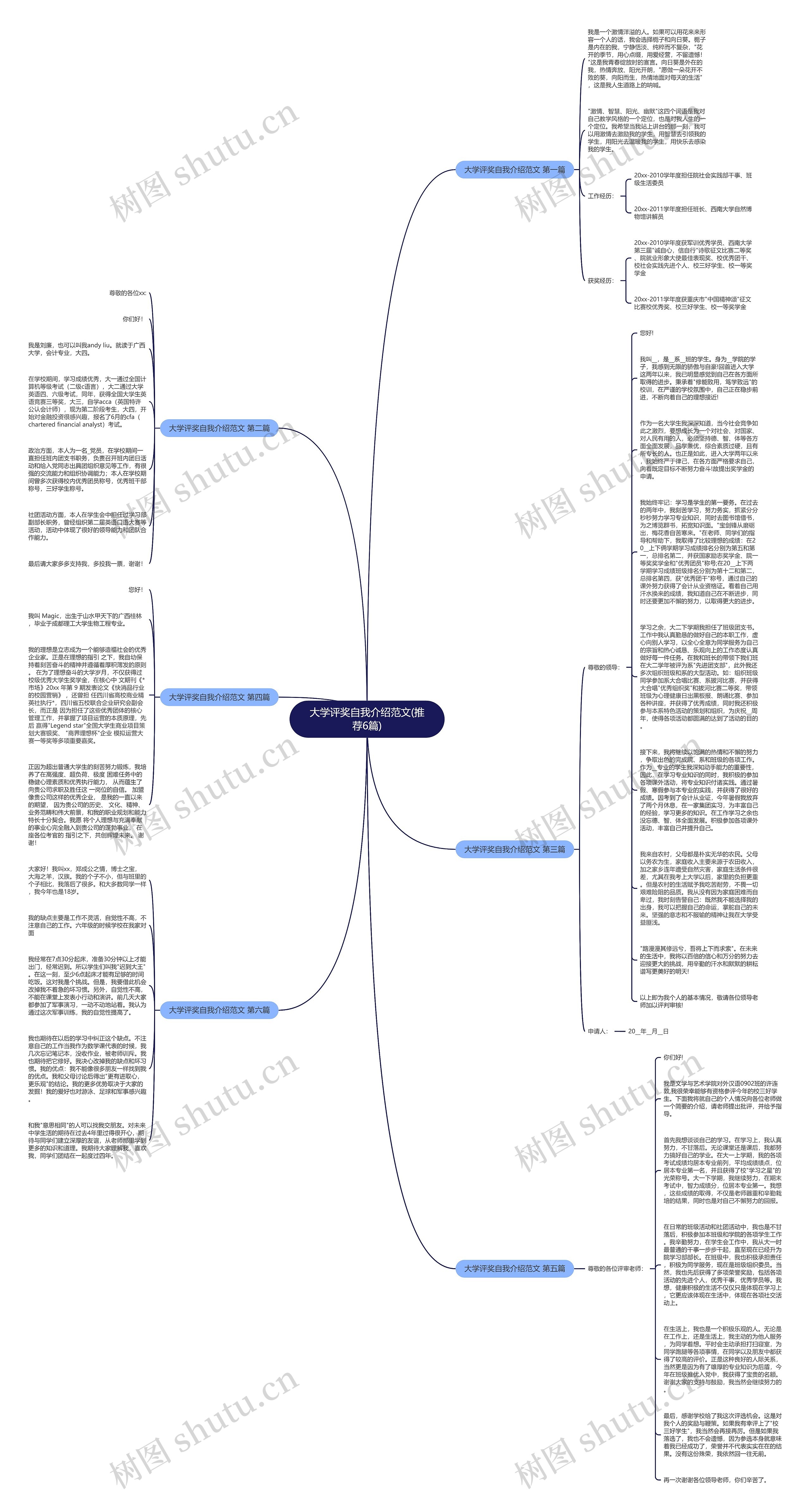 大学评奖自我介绍范文(推荐6篇)思维导图