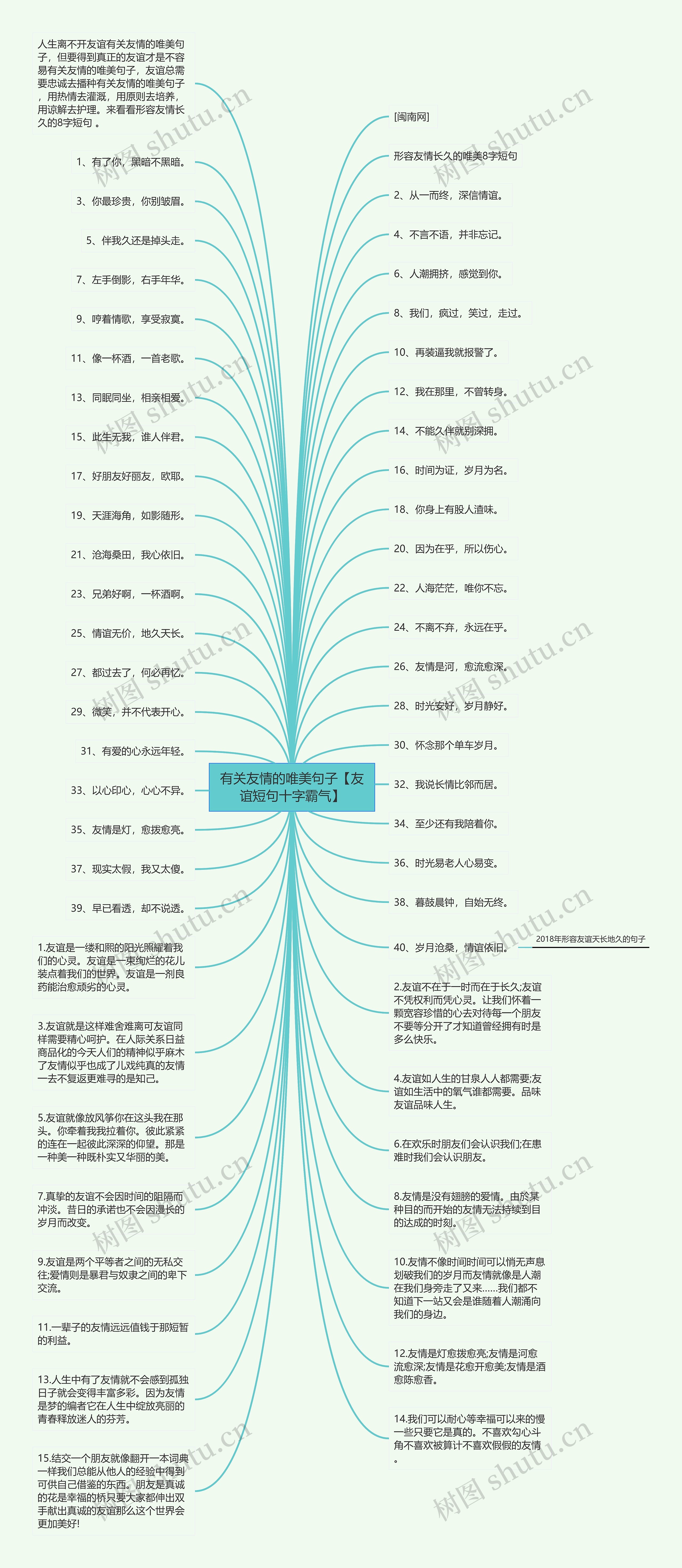 有关友情的唯美句子【友谊短句十字霸气】