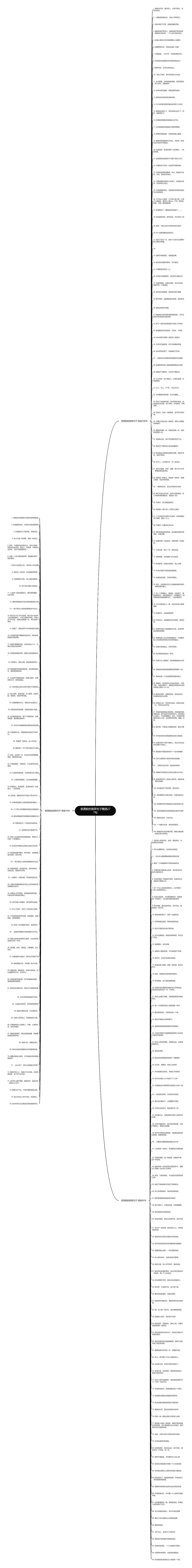 很洒脱的搞笑句子精选277句思维导图