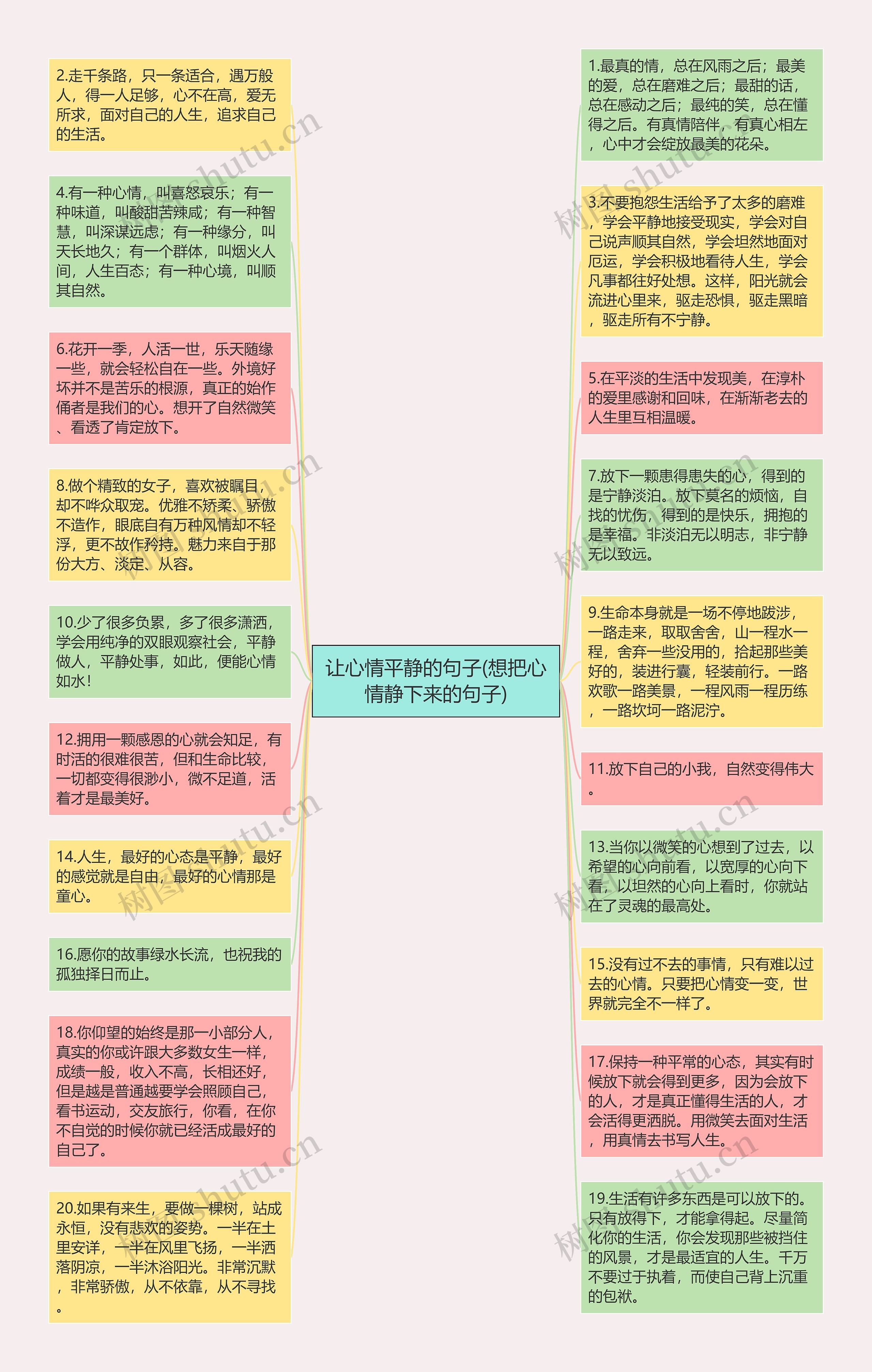 让心情平静的句子(想把心情静下来的句子)思维导图