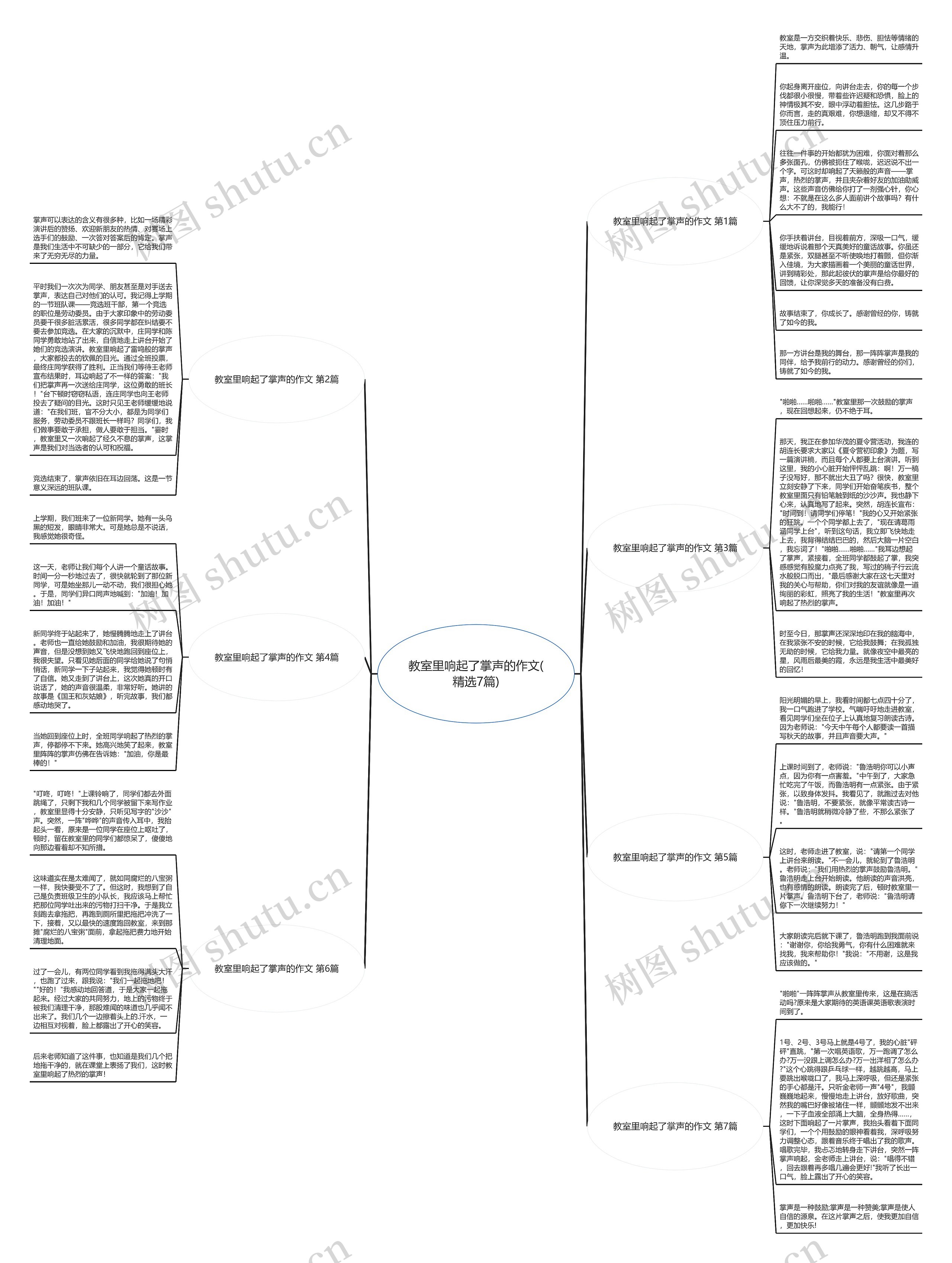 教室里响起了掌声的作文(精选7篇) 教室里响起了掌声的作文(精选7篇)
