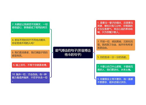 霸气搏击的句子(形容搏击格斗的句子)