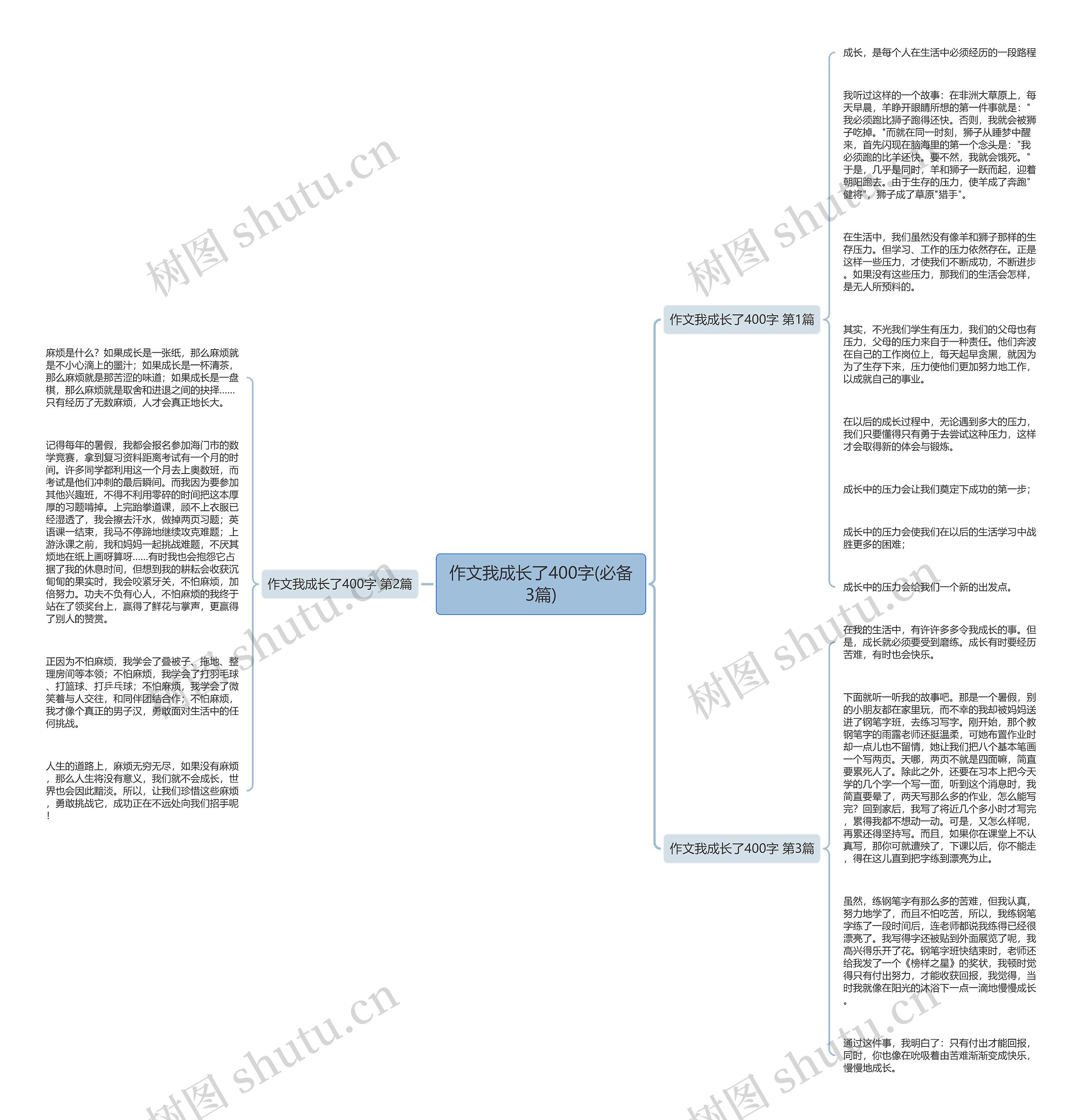 作文我成长了400字(必备3篇) 作文我成长了400字(必备3篇)