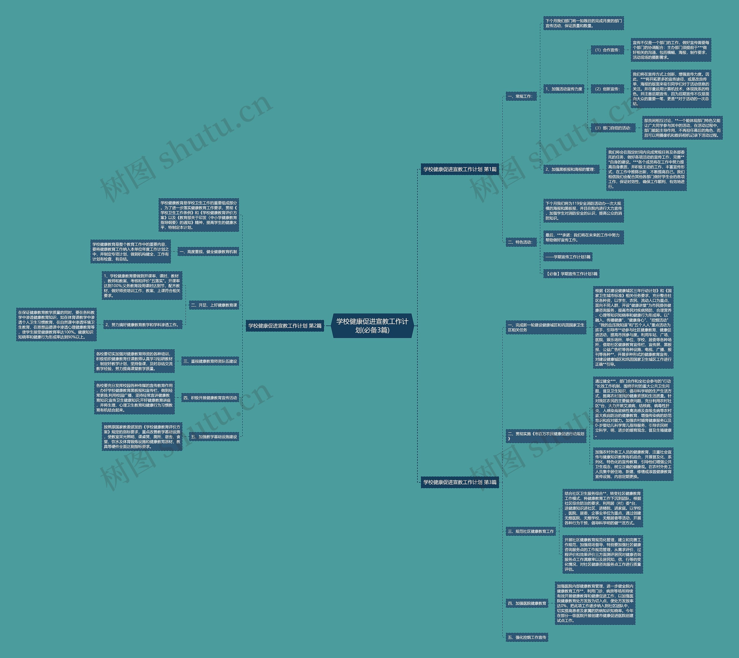 学校健康促进宣教工作计划(必备3篇) 学校健康促进宣教工作计划(必备3篇)