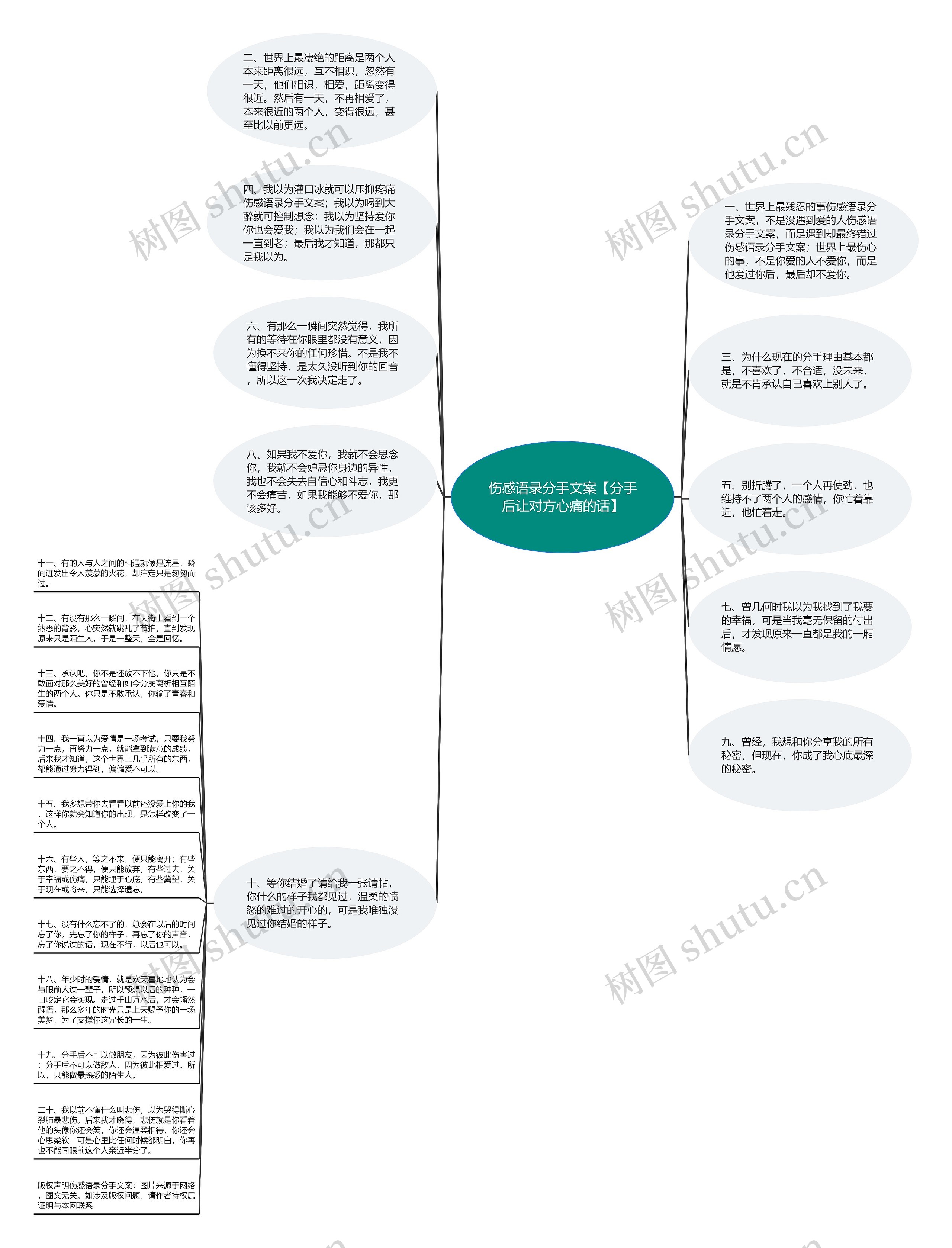 伤感语录分手文案【分手后让对方心痛的话】