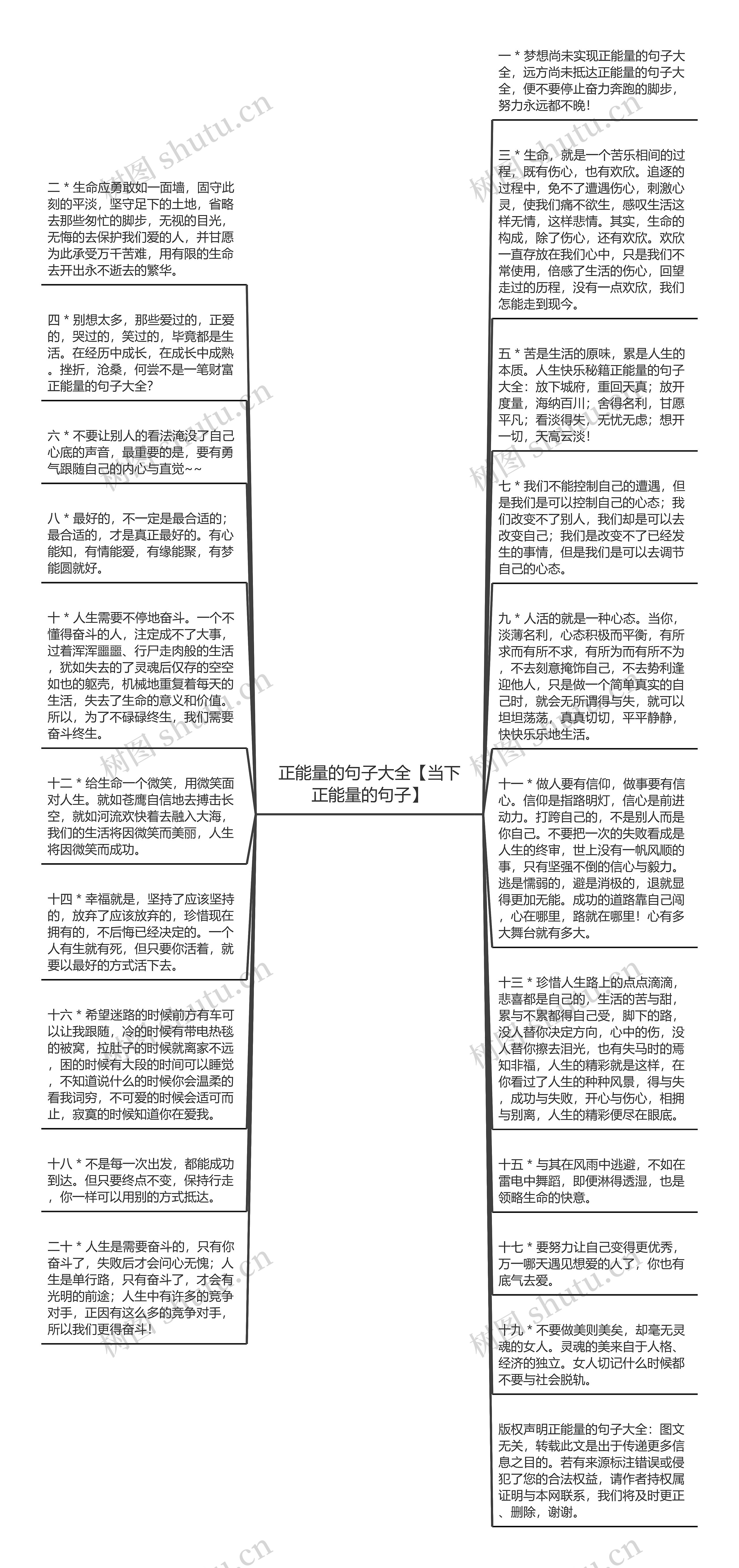 正能量的句子大全【当下正能量的句子】