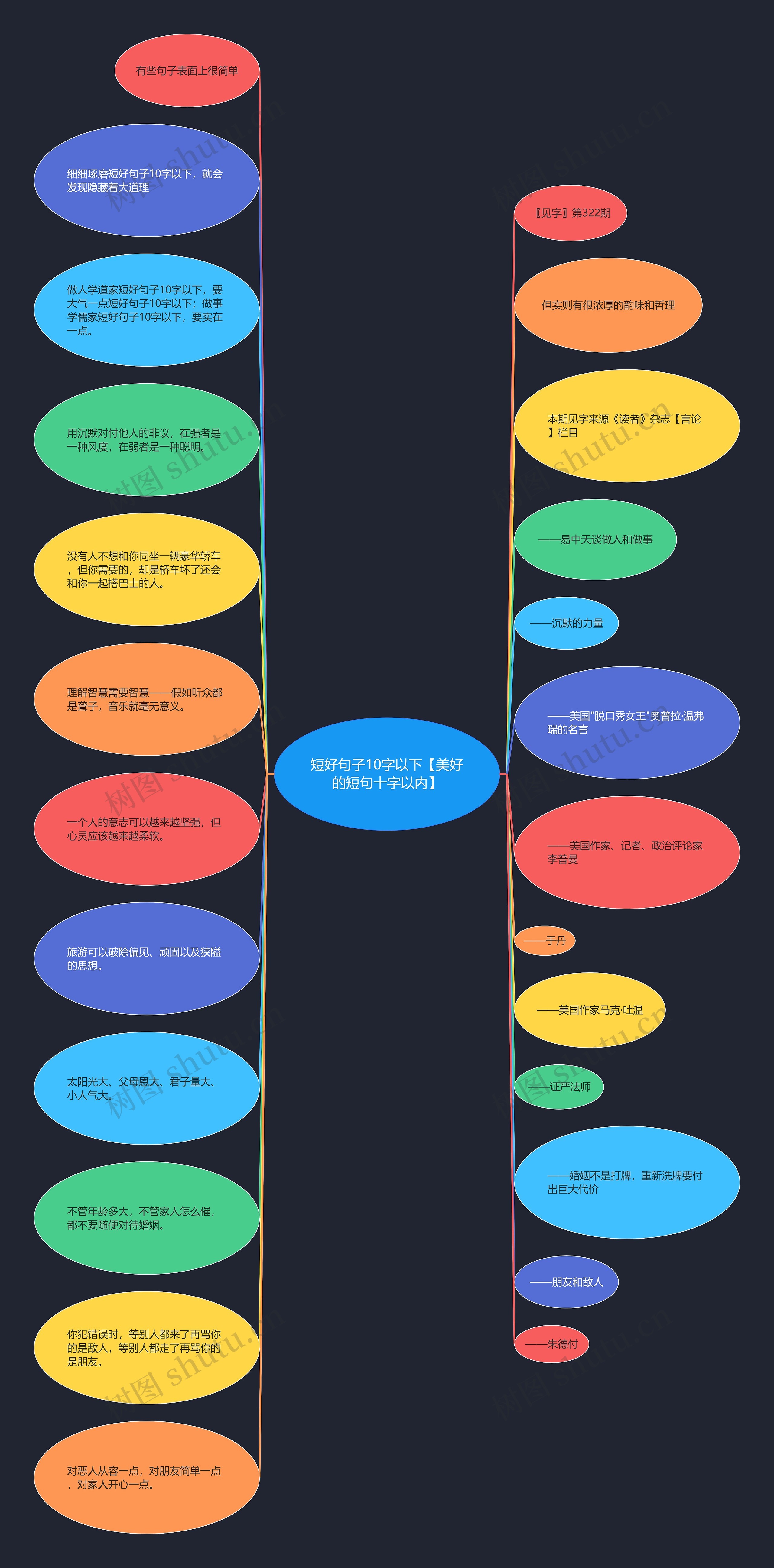 短好句子10字以下【美好的短句十字以内】 短好句子10字以下【美好的短句十字以内】