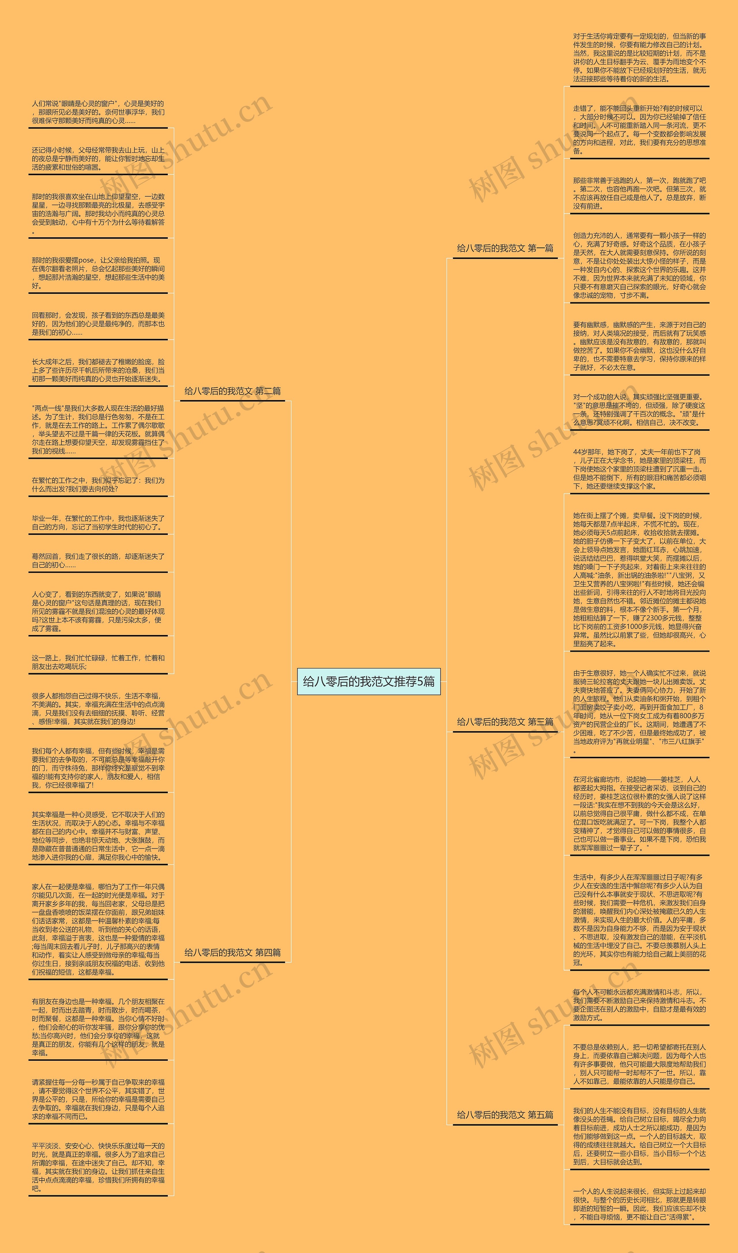 给八零后的我范文推荐5篇思维导图