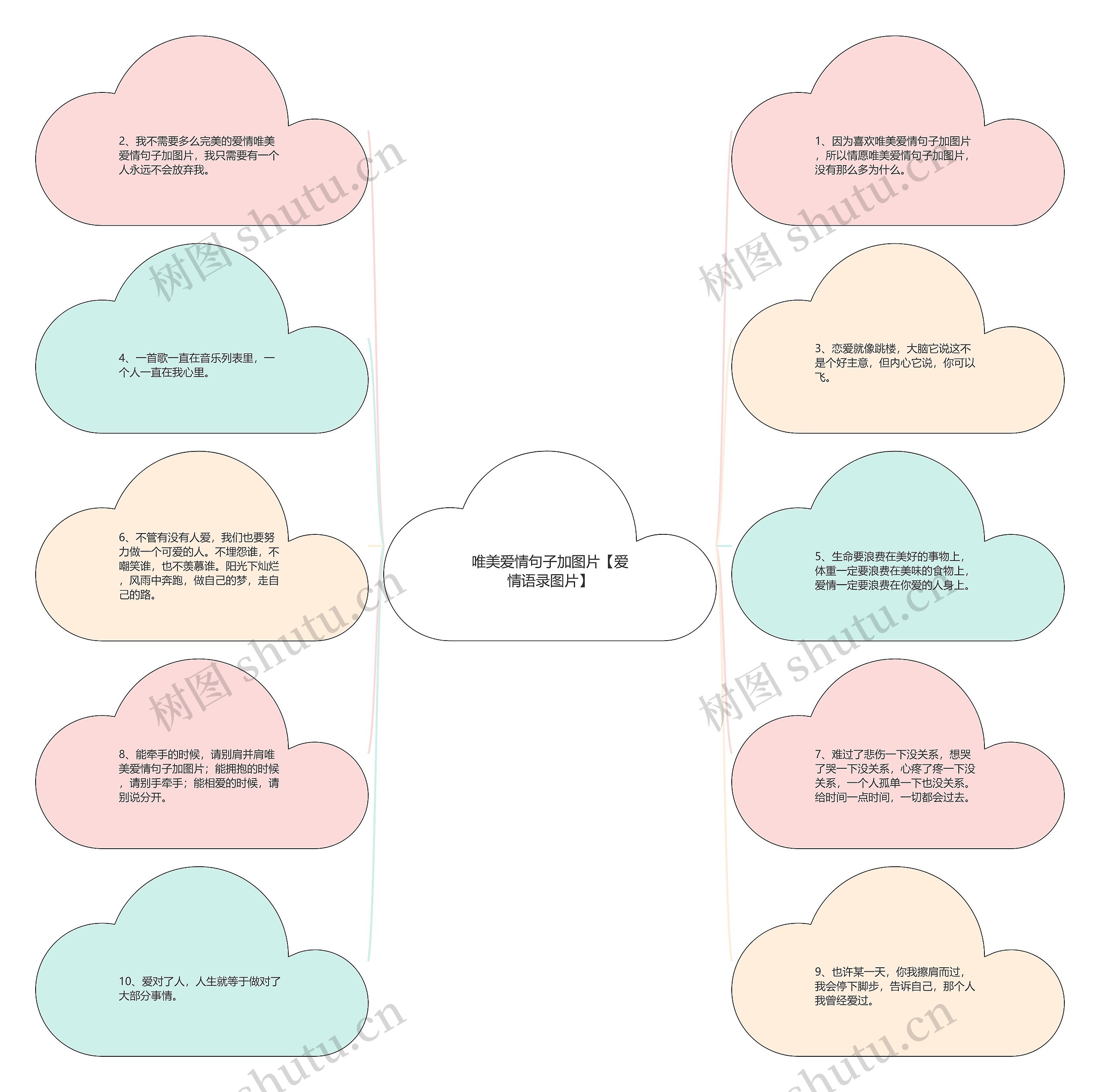 唯美爱情句子加图片【爱情语录图片】 唯美爱情句子加图片【爱情语录图片】