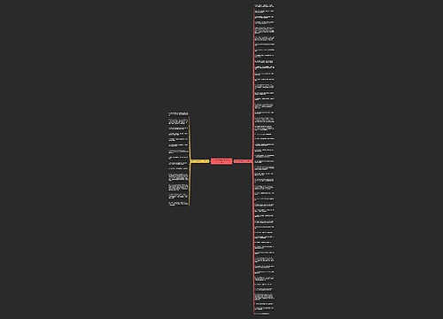 万圣节经典句子英文(实用66句)思维导图
