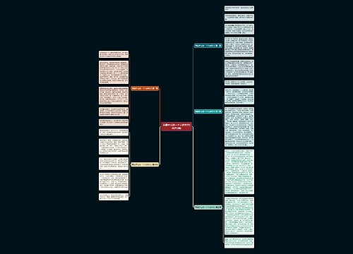 我最什么的一个人的作文(优选5篇) 我最什么的一个人的作文(优选5篇)