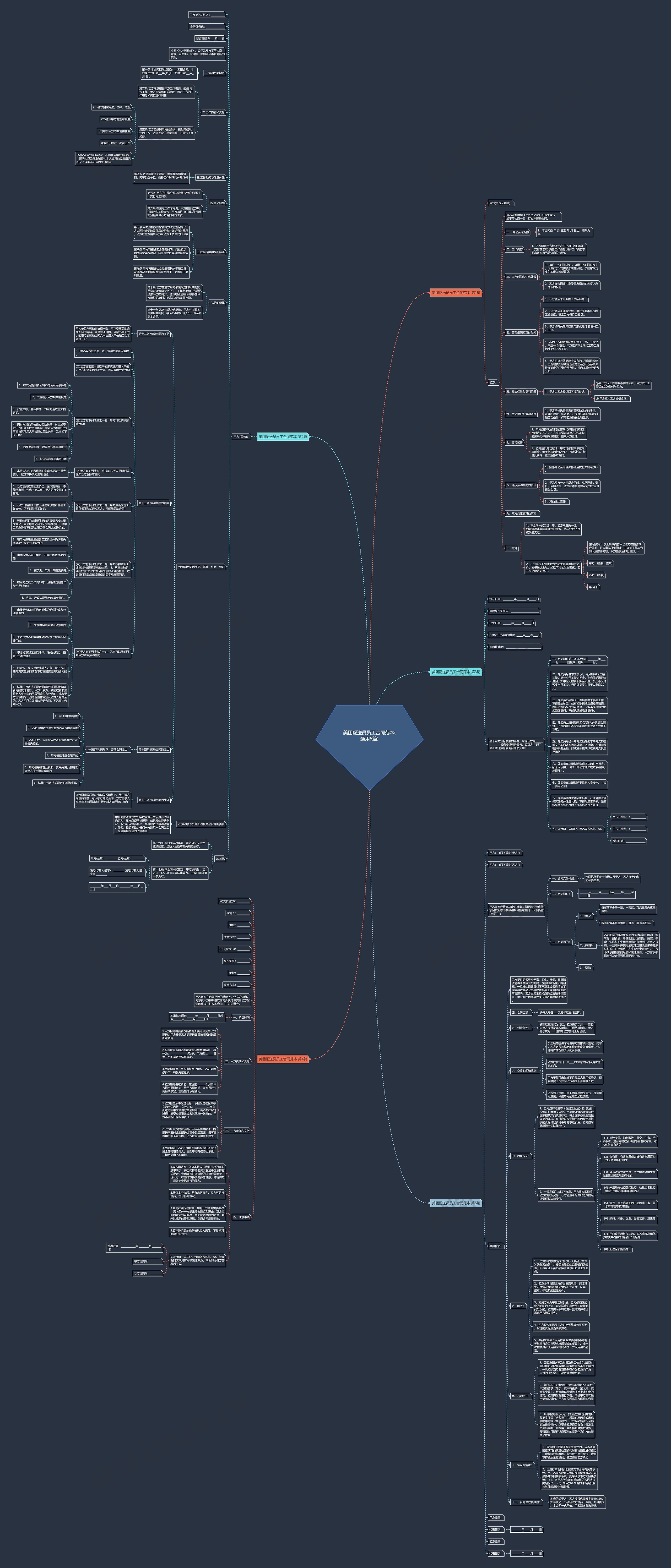 美团配送员员工合同范本(通用5篇) 美团配送员员工合同范本(通用5篇)