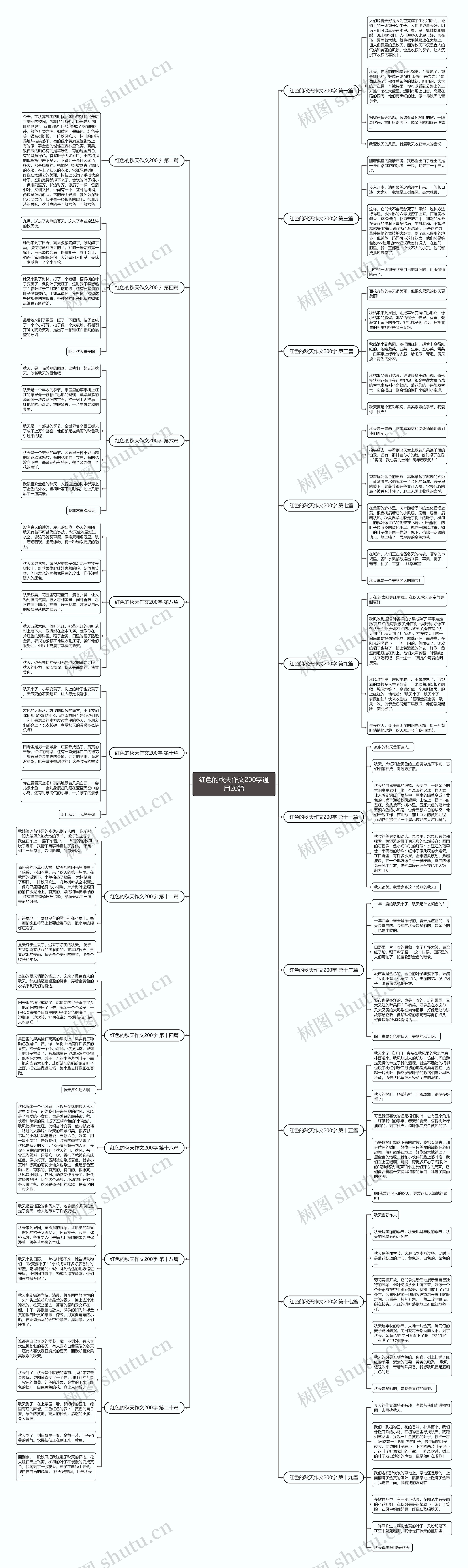 红色的秋天作文200字通用20篇思维导图