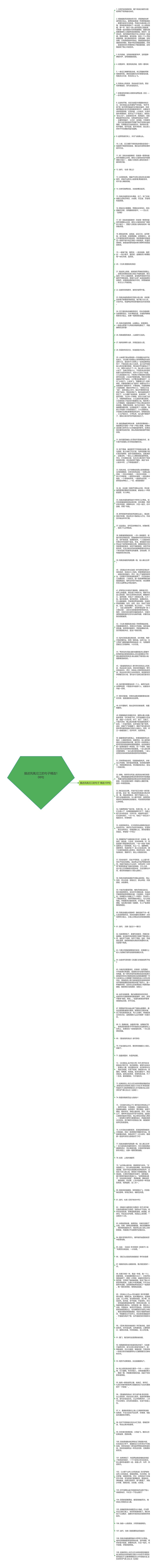 描述凤凰沱江的句子精选108句思维导图