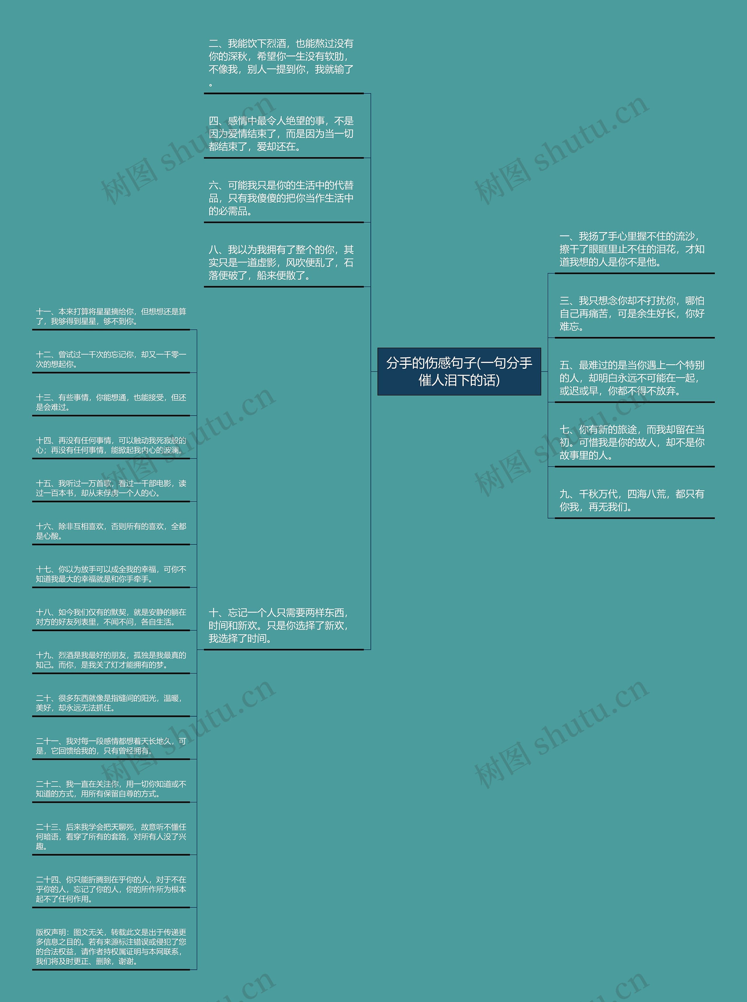 分手的伤感句子(一句分手催人泪下的话) 分手的伤感句子(一句分手催人泪下的话)