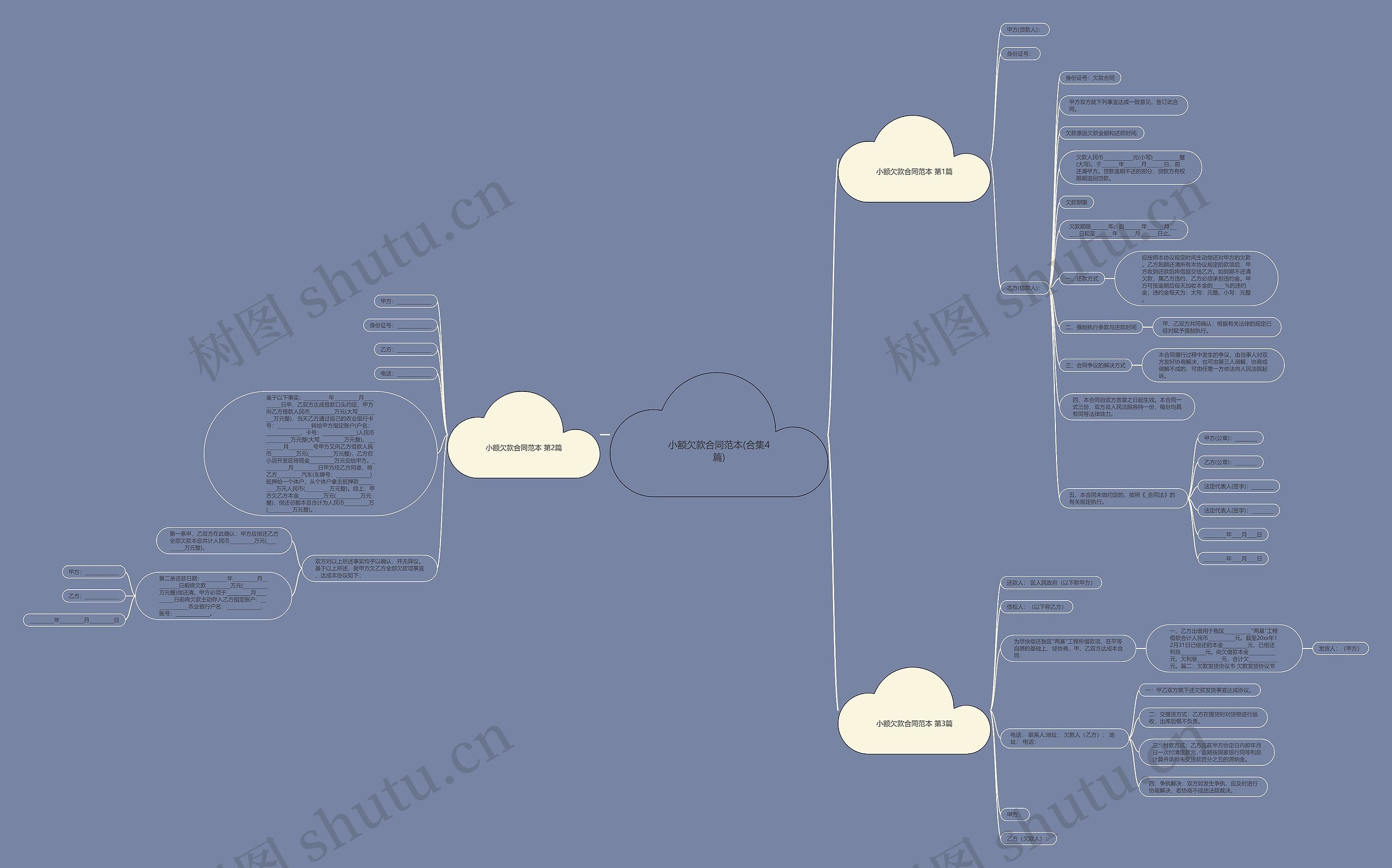 小额欠款合同范本(合集4篇) 小额欠款合同范本(合集4篇)