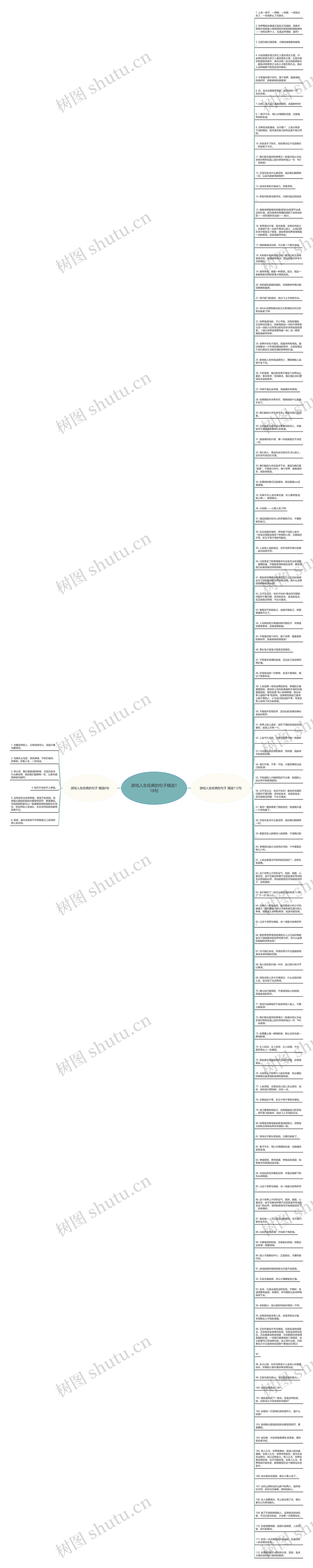 游戏人生经典的句子精选118句思维导图