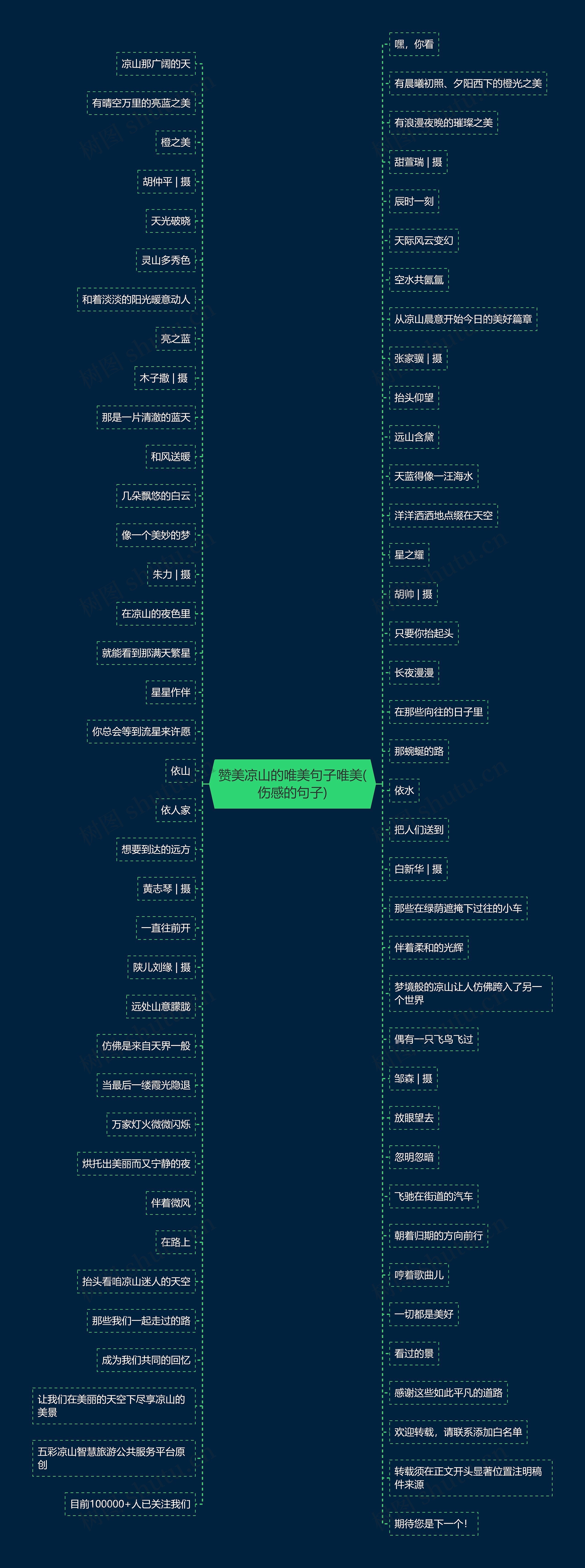 赞美凉山的唯美句子唯美(伤感的句子) 赞美凉山的唯美句子唯美(伤感的句子)