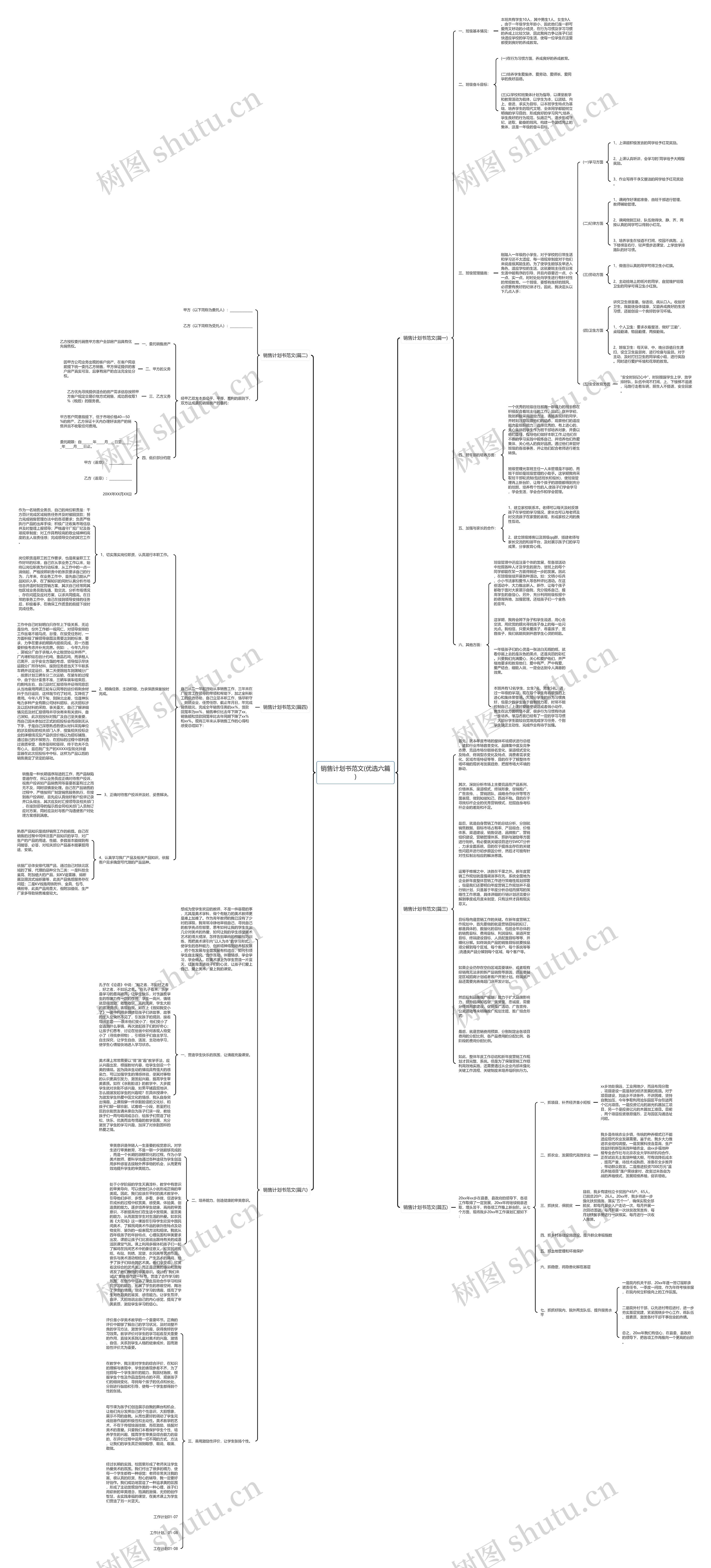 销售计划书范文(优选六篇)思维导图
