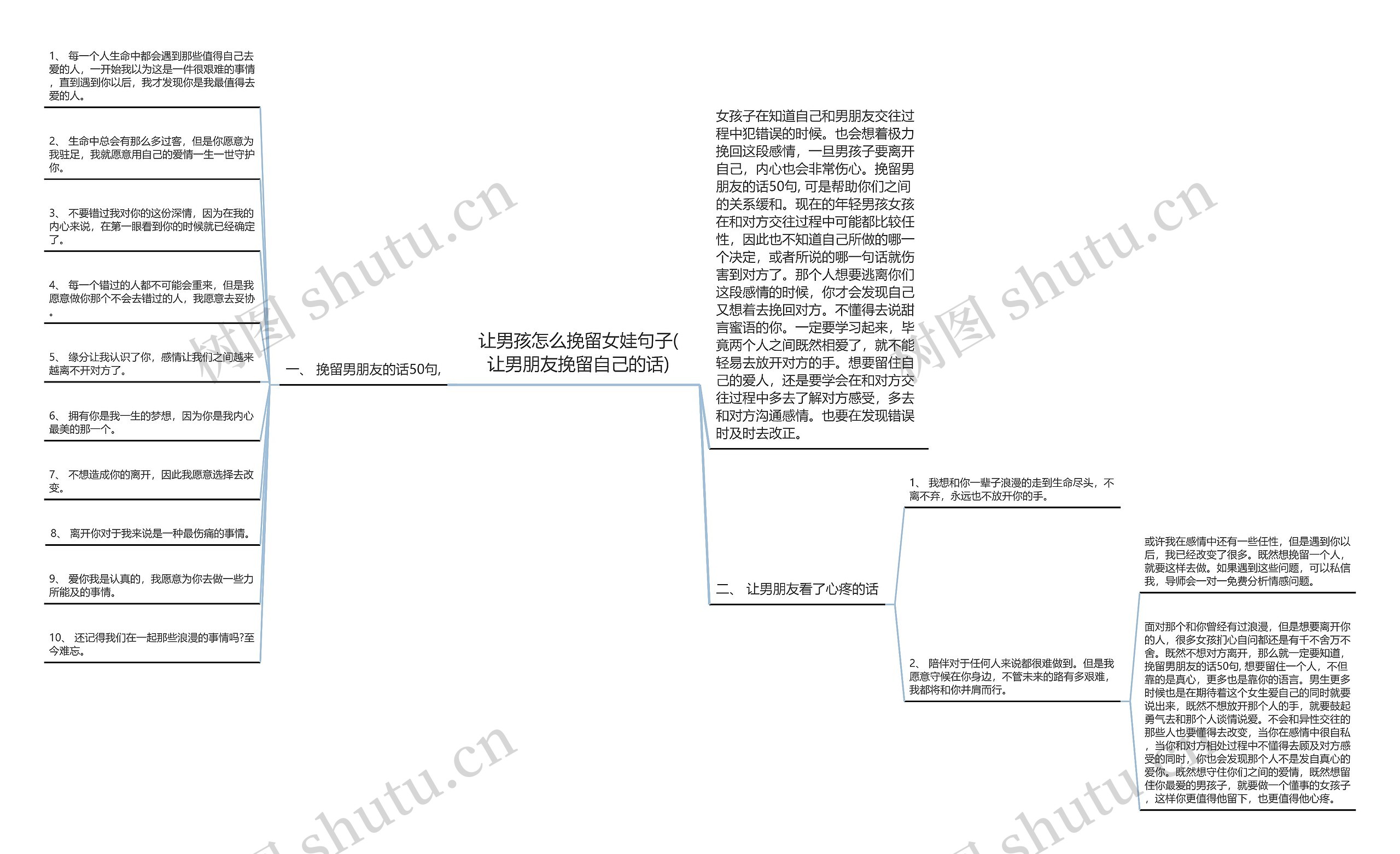 让男孩怎么挽留女娃句子(让男朋友挽留自己的话)思维导图