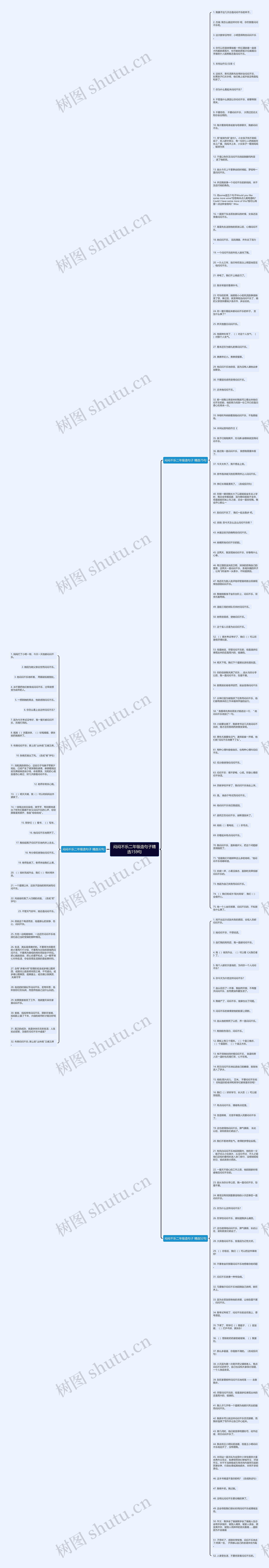 闷闷不乐二年级造句子精选159句思维导图