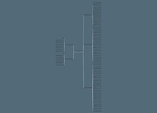 成绩公布后200-400字作文5篇