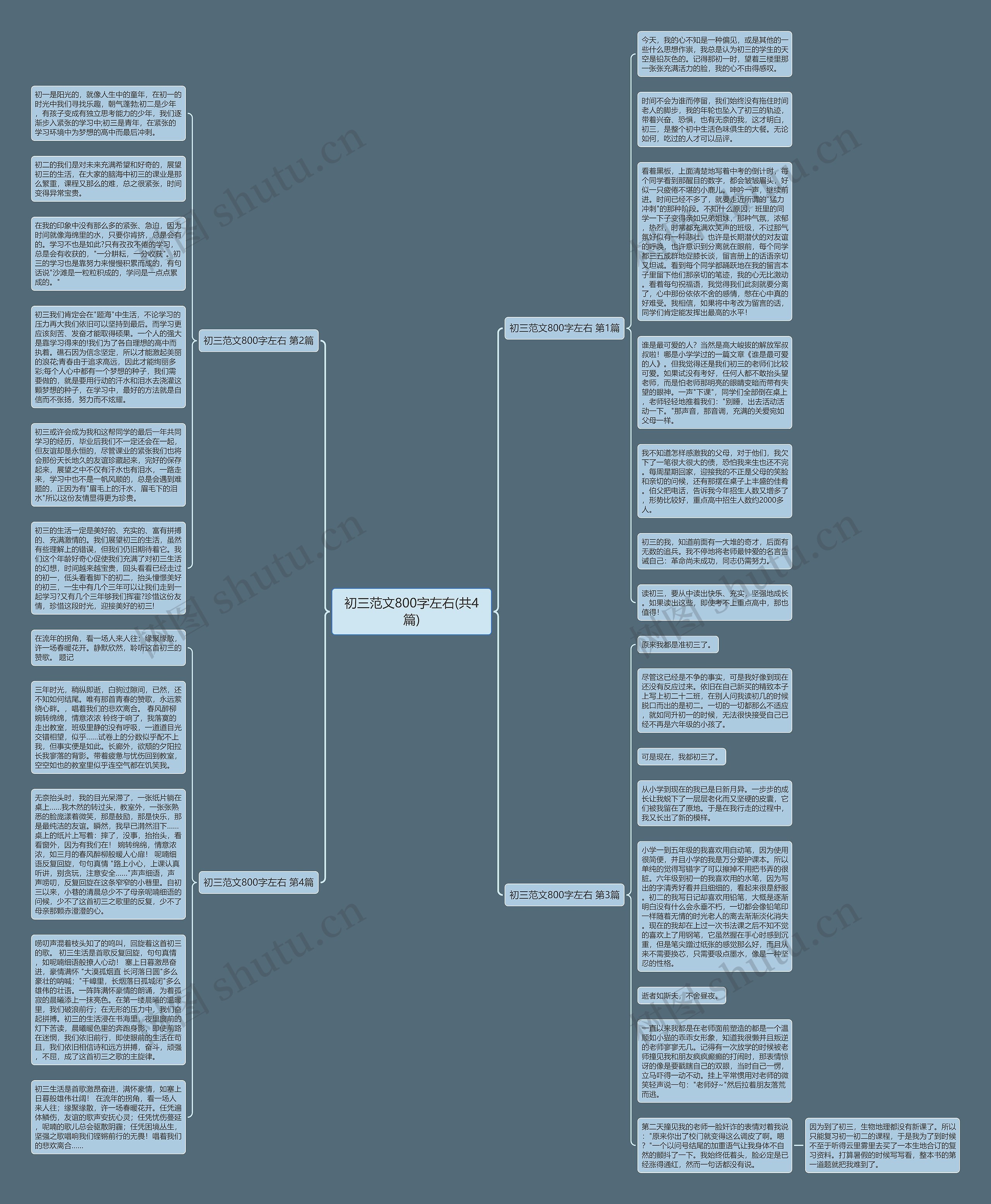 初三范文800字左右(共4篇)思维导图