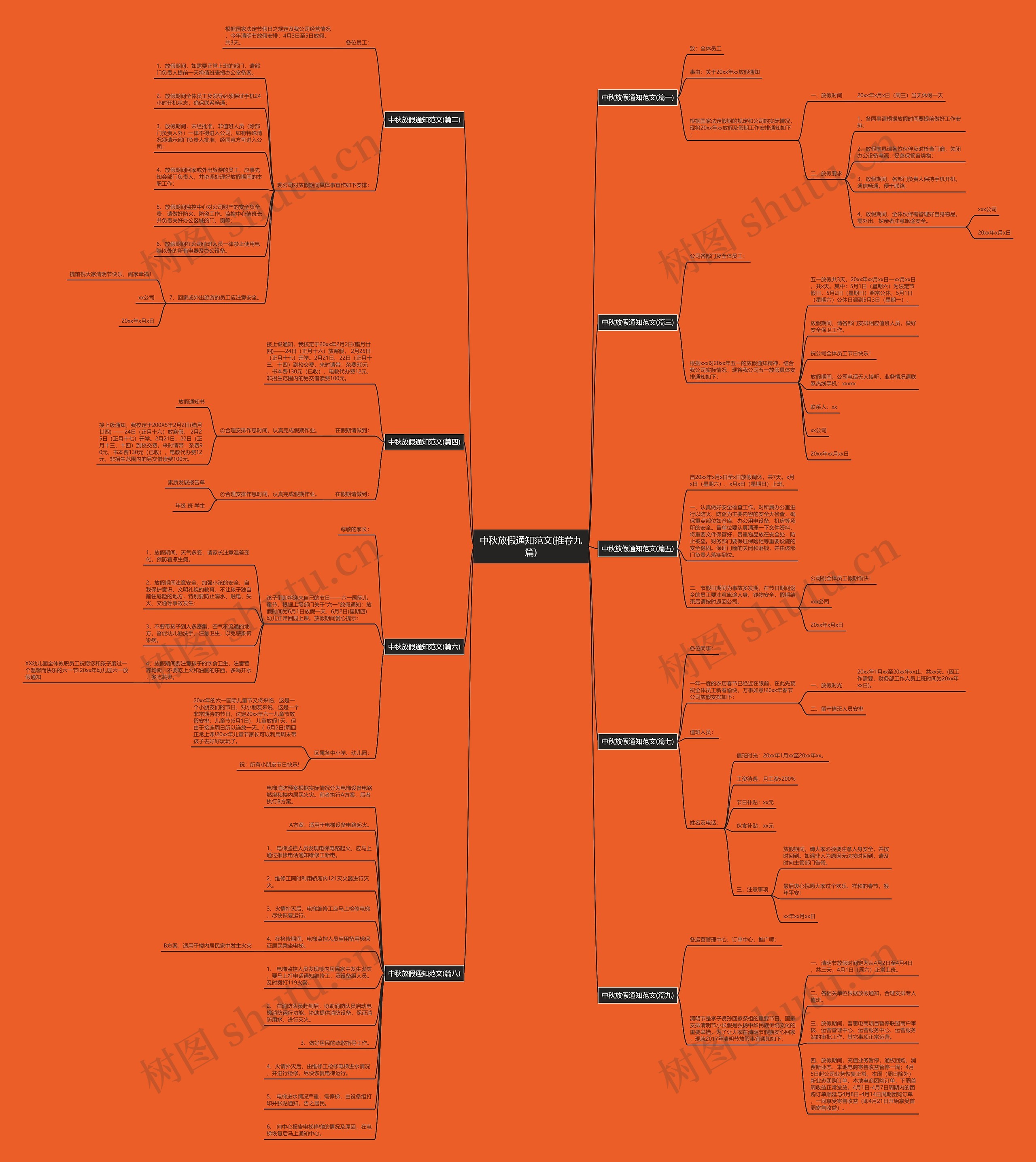 中秋放假通知范文(推荐九篇)思维导图