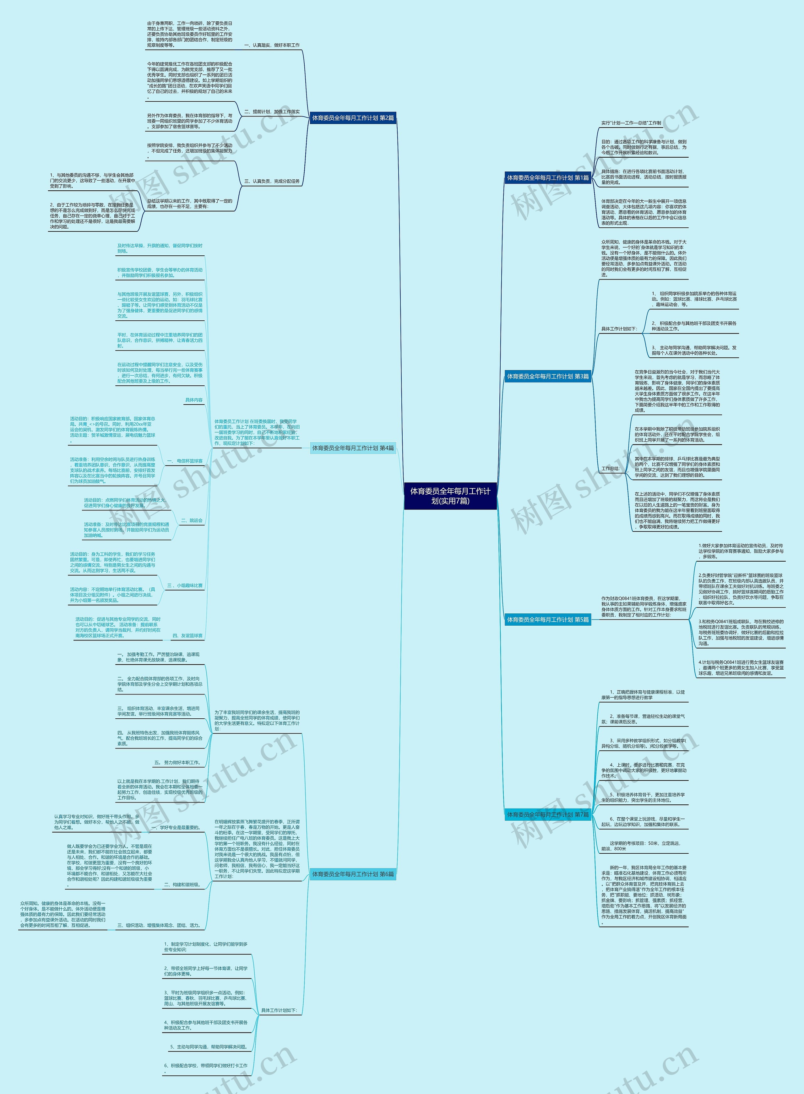 体育委员全年每月工作计划(实用7篇)思维导图