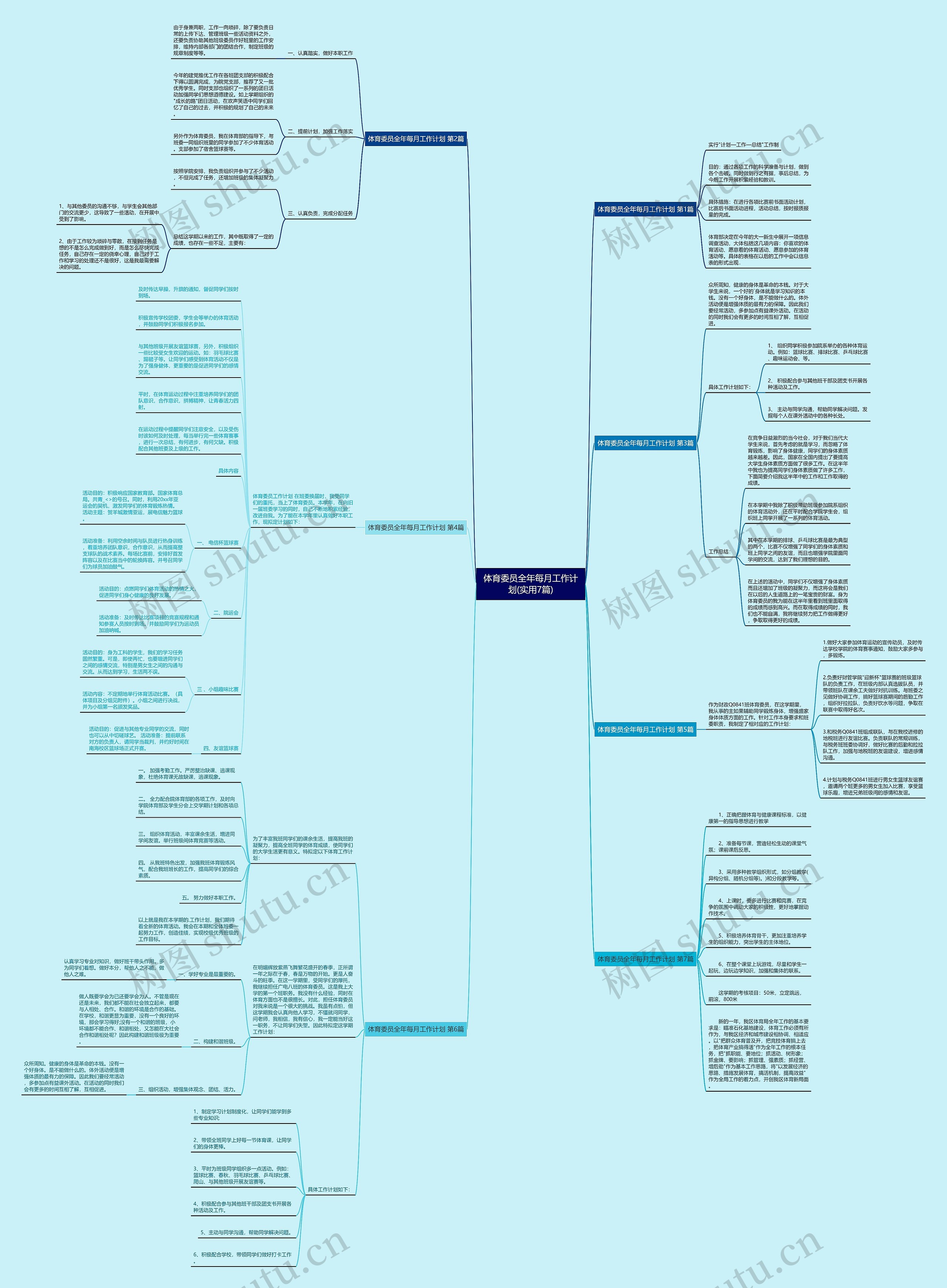 体育委员全年每月工作计划(实用7篇) 体育委员全年每月工作计划(实用7篇)