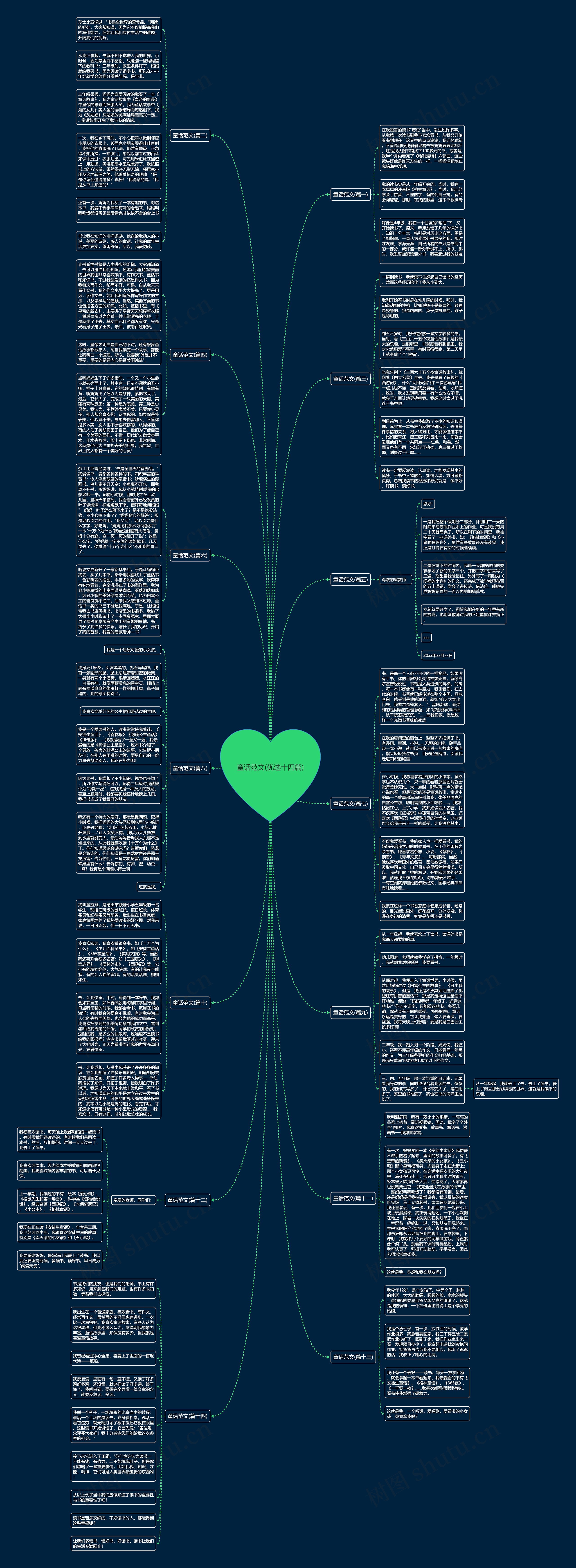 童话范文(优选十四篇) 童话范文(优选十四篇)