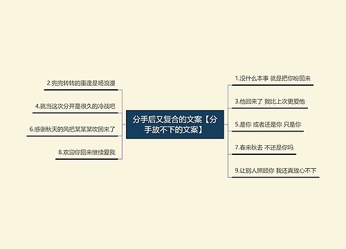 分手后又复合的文案【分手放不下的文案】