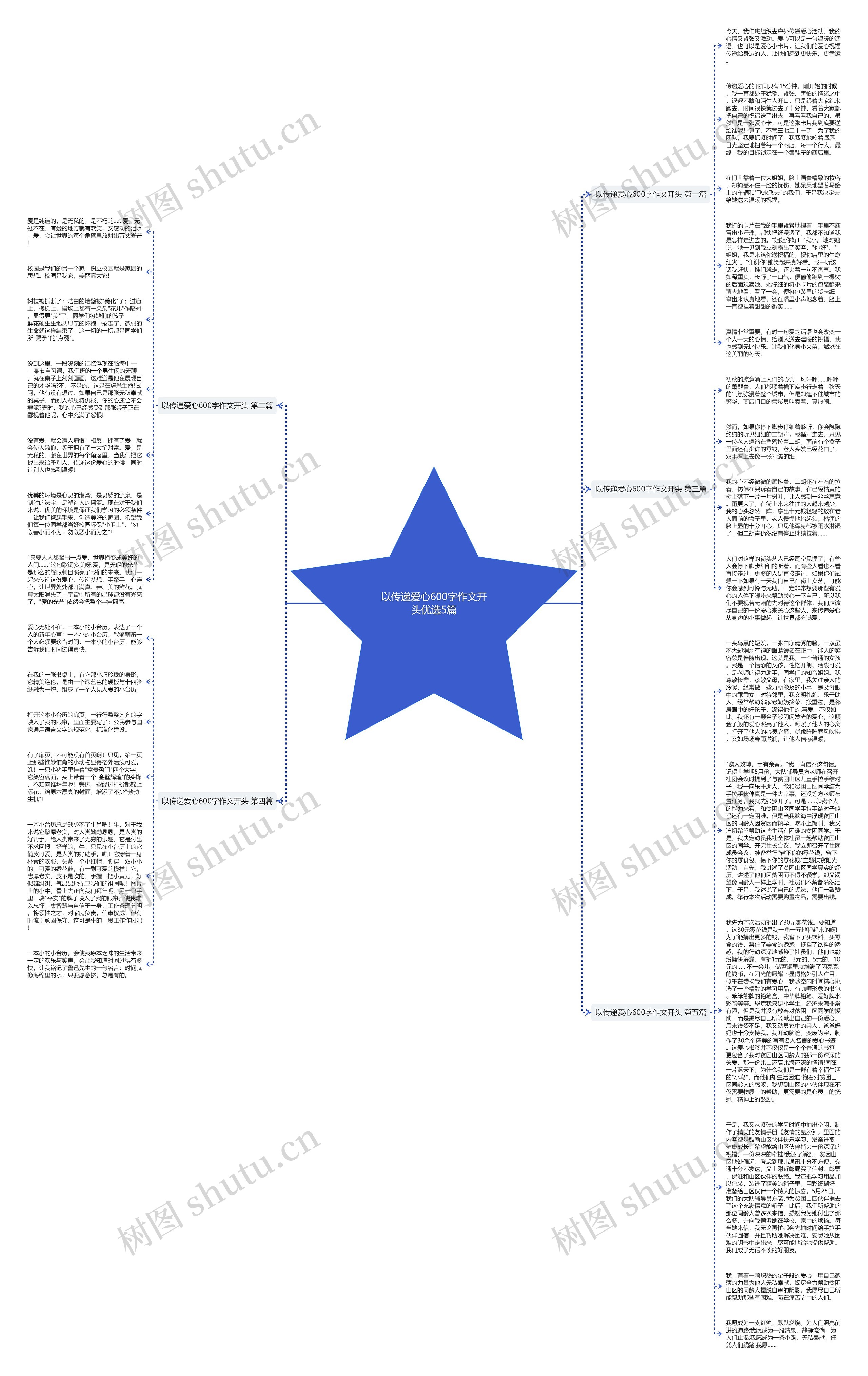 以传递爱心600字作文开头优选5篇