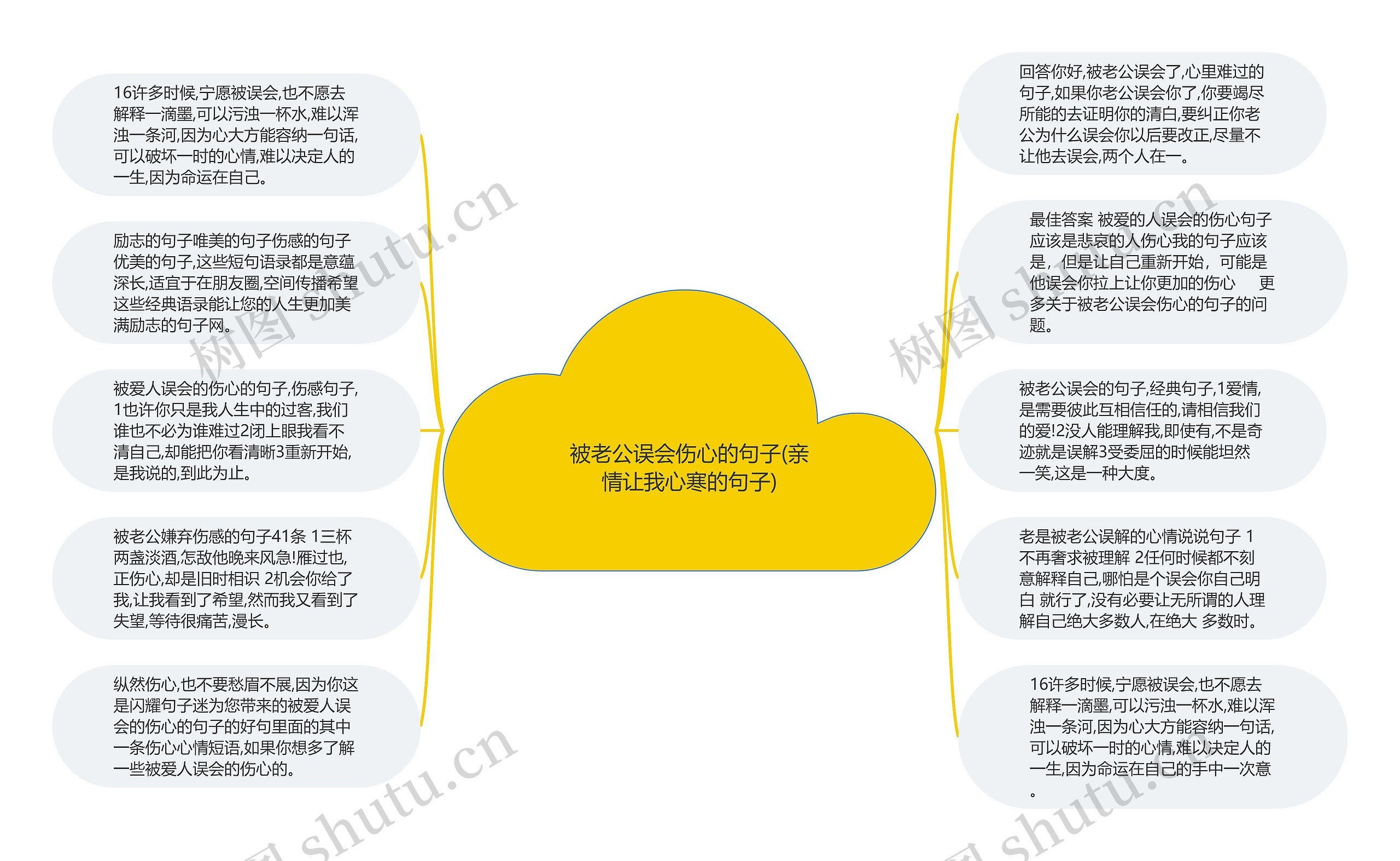 被老公误会伤心的句子(亲情让我心寒的句子)