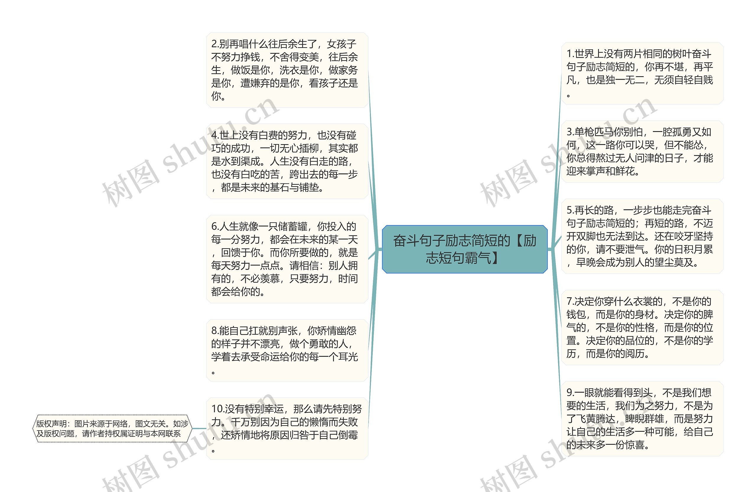 奋斗句子励志简短的【励志短句霸气】