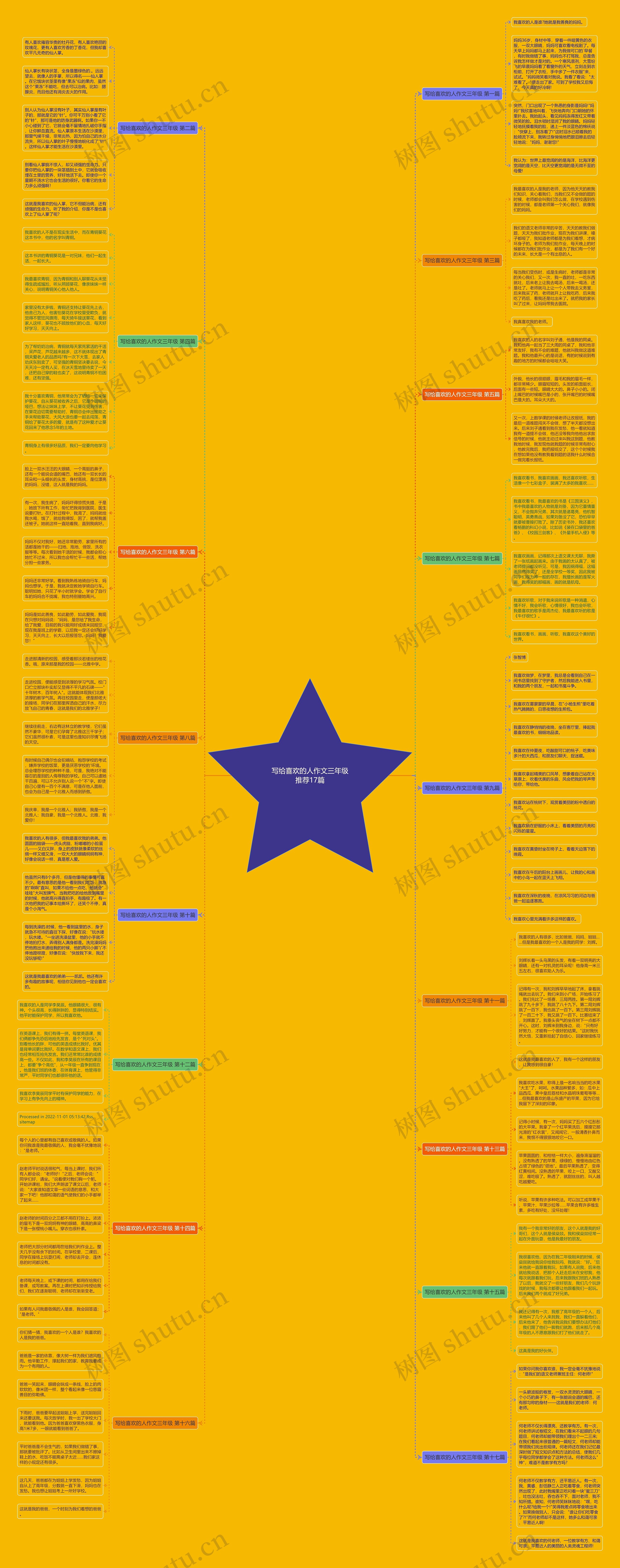 写给喜欢的人作文三年级推荐17篇 写给喜欢的人作文三年级推荐17篇