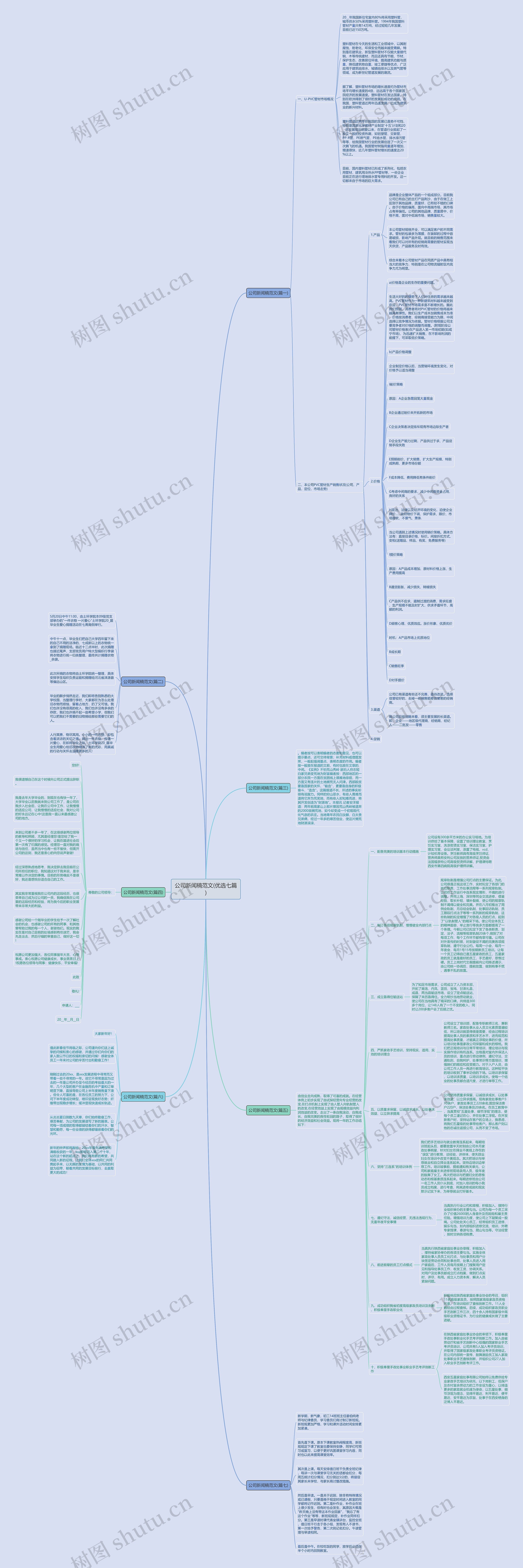 公司新闻稿范文(优选七篇) 公司新闻稿范文(优选七篇)