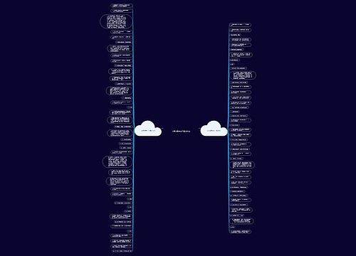 定风波重点句子精选84句 定风波重点句子精选84句