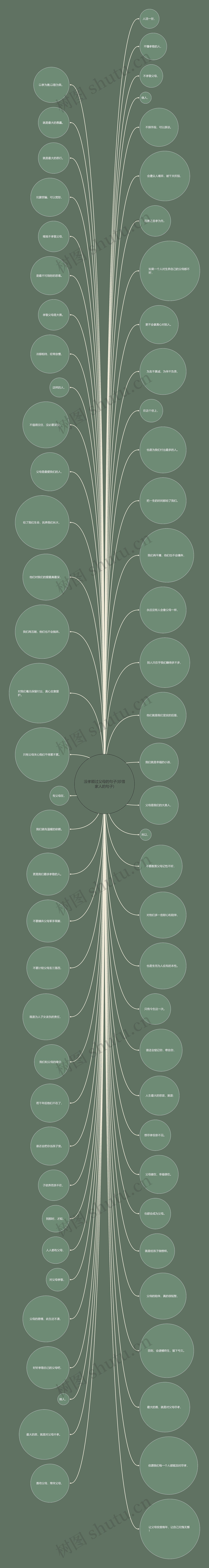 没孝顺过父母的句子(珍惜家人的句子) 没孝顺过父母的句子(珍惜家人的句子)